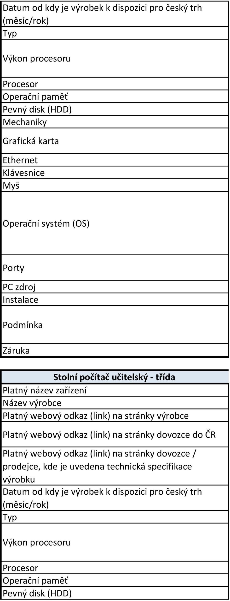 webový odkaz (link) na stránky výrobce Platný webový odkaz (link) na stránky dovozce do ČR Platný webový odkaz (link) na stránky dovozce / prodejce, kde je