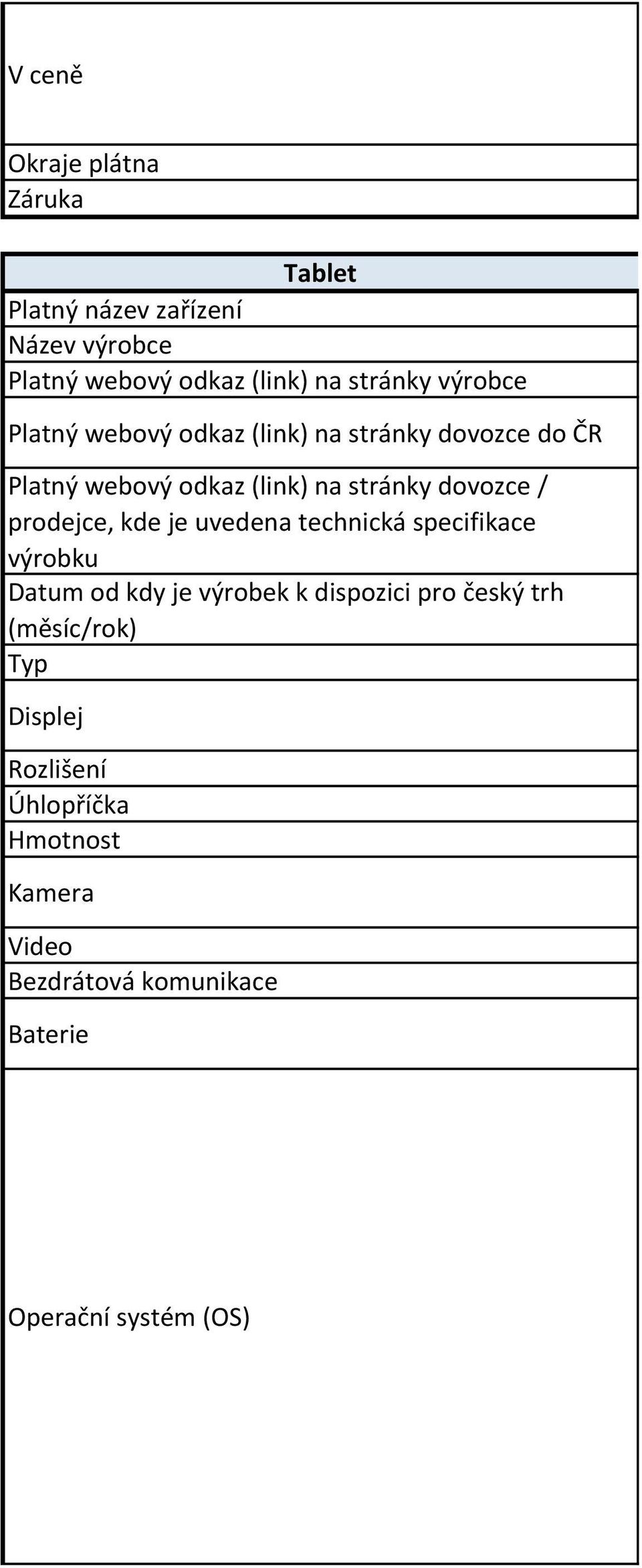 prodejce, kde je uvedena technická specifikace výrobku Datum od kdy je výrobek k dispozici pro český trh