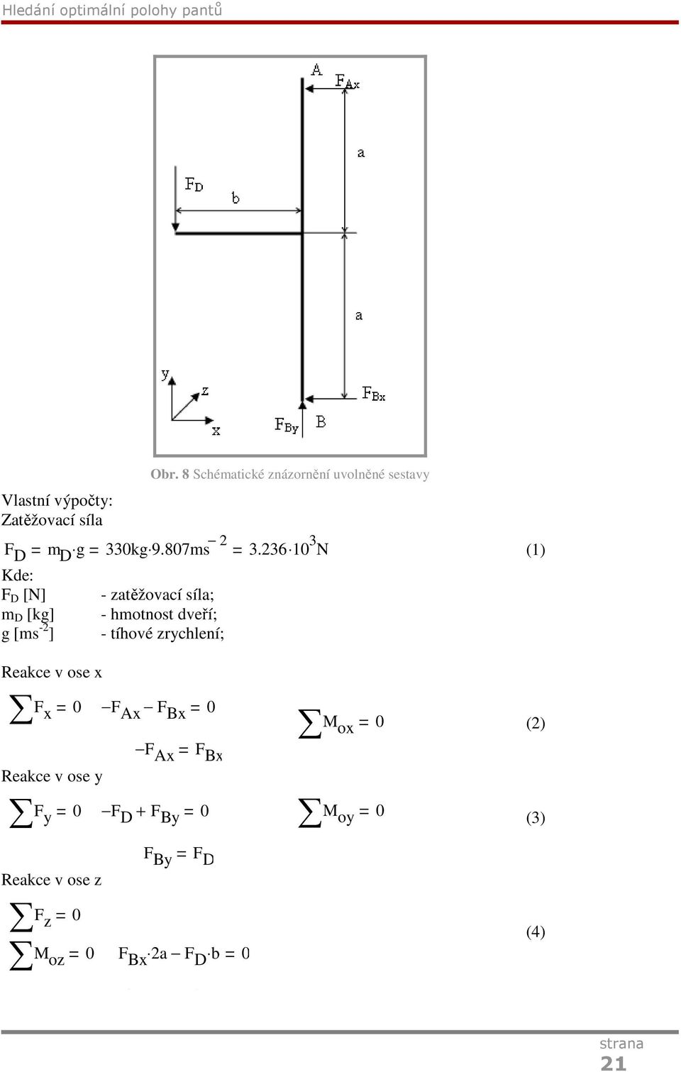 236 10 3 N Kde: F D [N] - zatěžovací síla; m D [kg] - hmotnost dveří; g [ms -2 ] - tíhové zrychlení;