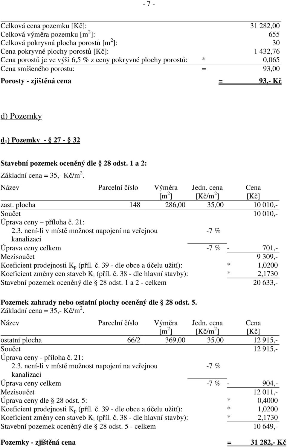 1 a 2: Základní cena = 35,- Kč/m 2. Název Parcelní číslo Výměra [m 2 ] Jedn. cena [Kč/m 2 ] Cena [Kč] zast. plocha 148 286,00 35,00 10 010,- Součet 10 010,- Úprava ceny příloha č. 21: 2.3. není-li v místě možnost napojení na veřejnou -7 % kanalizaci Úprava ceny celkem -7 % - 701,- Mezisoučet 9 309,- Koeficient prodejnosti K p (příl.