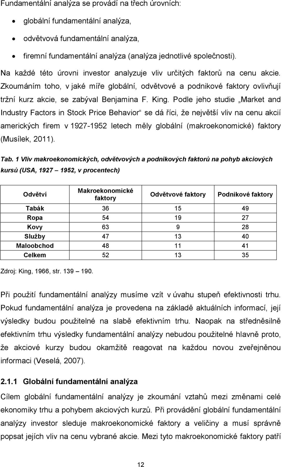 King. Podle jeho studie Market and Industry Factors in Stock Price Behavior se dá říci, že největší vliv na cenu akcií amerických firem v 1927-1952 letech měly globální (makroekonomické) faktory