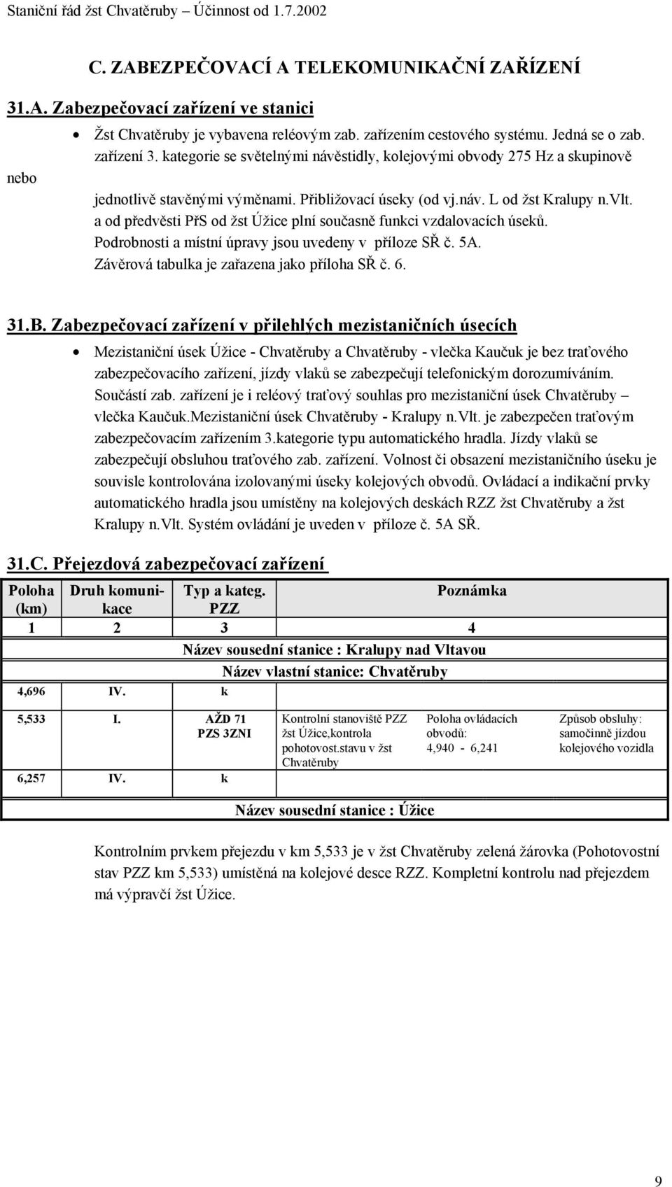 a od předvěsti PřS od žst Úžice plní současně funkci vzdalovacích úseků. Podrobnosti a místní úpravy jsou uvedeny v příloze SŘ č. 5A. Závěrová tabulka je zařazena jako příloha SŘ č. 6. 31.B.