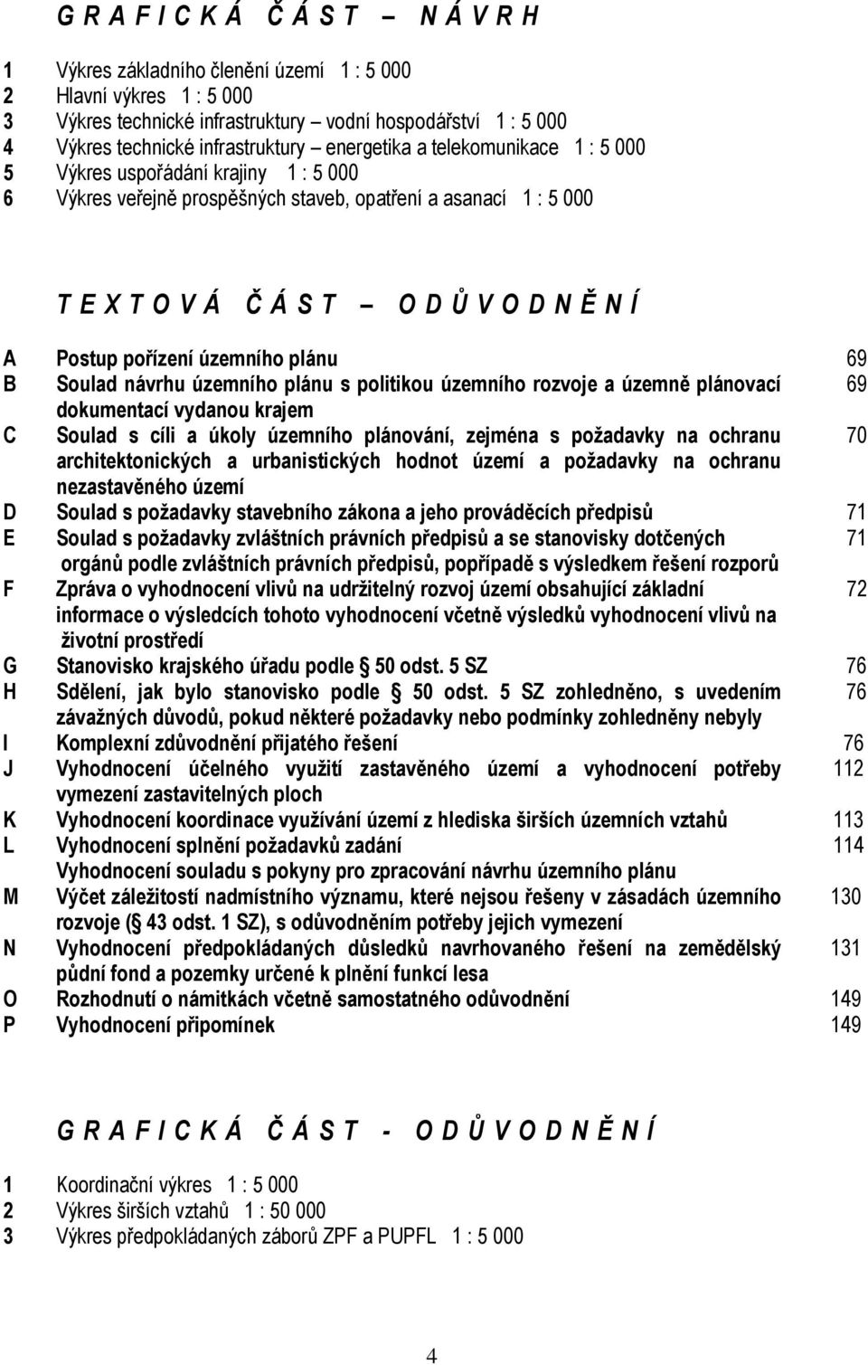 A Postup pořízení územního plánu 69 B Soulad návrhu územního plánu s politikou územního rozvoje a územně plánovací 69 dokumentací vydanou krajem C Soulad s cíli a úkoly územního plánování, zejména s