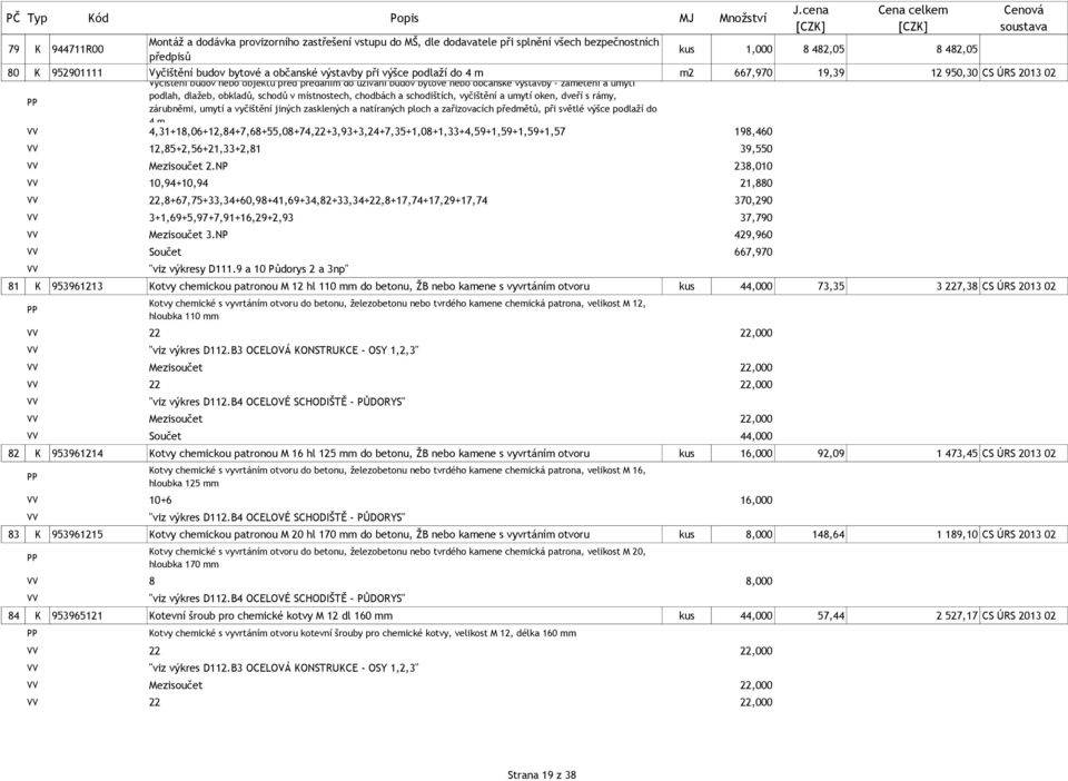 - zametení a umytí podlah, dlažeb, obkladů, schodů v místnostech, chodbách a schodištích, vyčištění a umytí oken, dveří s rámy, zárubněmi, umytí a vyčištění jiných zasklených a natíraných ploch a