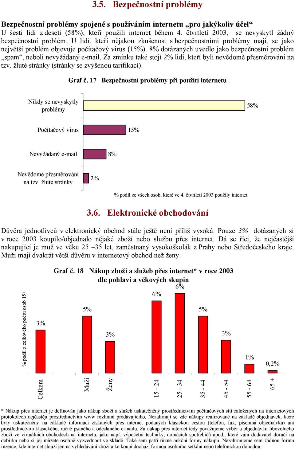 8% dotázaných uvedlo jako bezpečnostní problém spam, neboli nevyžádaný e-mail. Za zmínku také stojí 2% lidí, kteří byli nevědomě přesměrováni na tzv. žluté stránky (stránky se zvýšenou tarifikací).