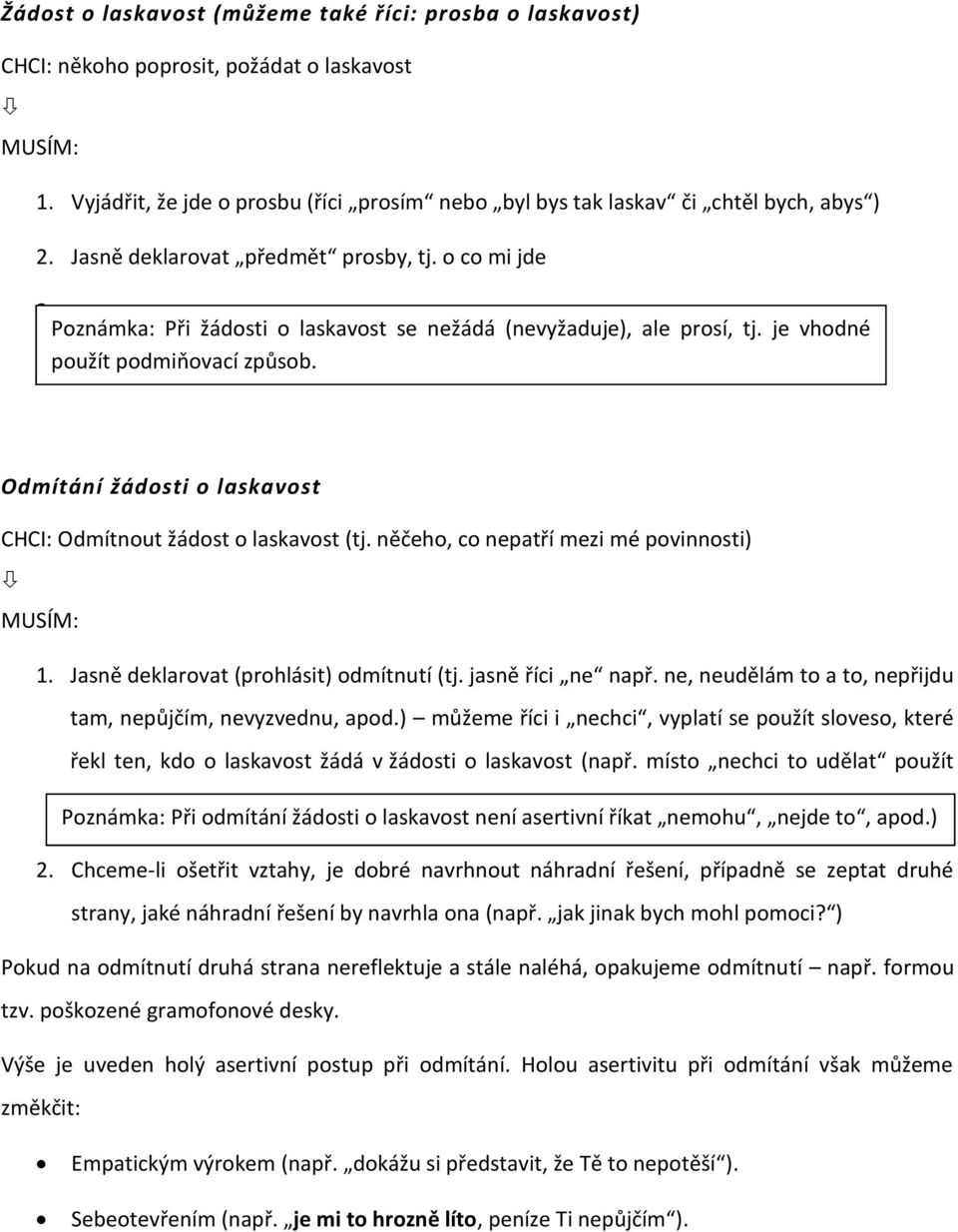 Odmítání žádosti o laskavost CHCI: Odmítnout žádost o laskavost (tj. něčeho, co nepatří mezi mé povinnosti) MUSÍM: 1. Jasně deklarovat (prohlásit) odmítnutí (tj. jasně říci ne např.