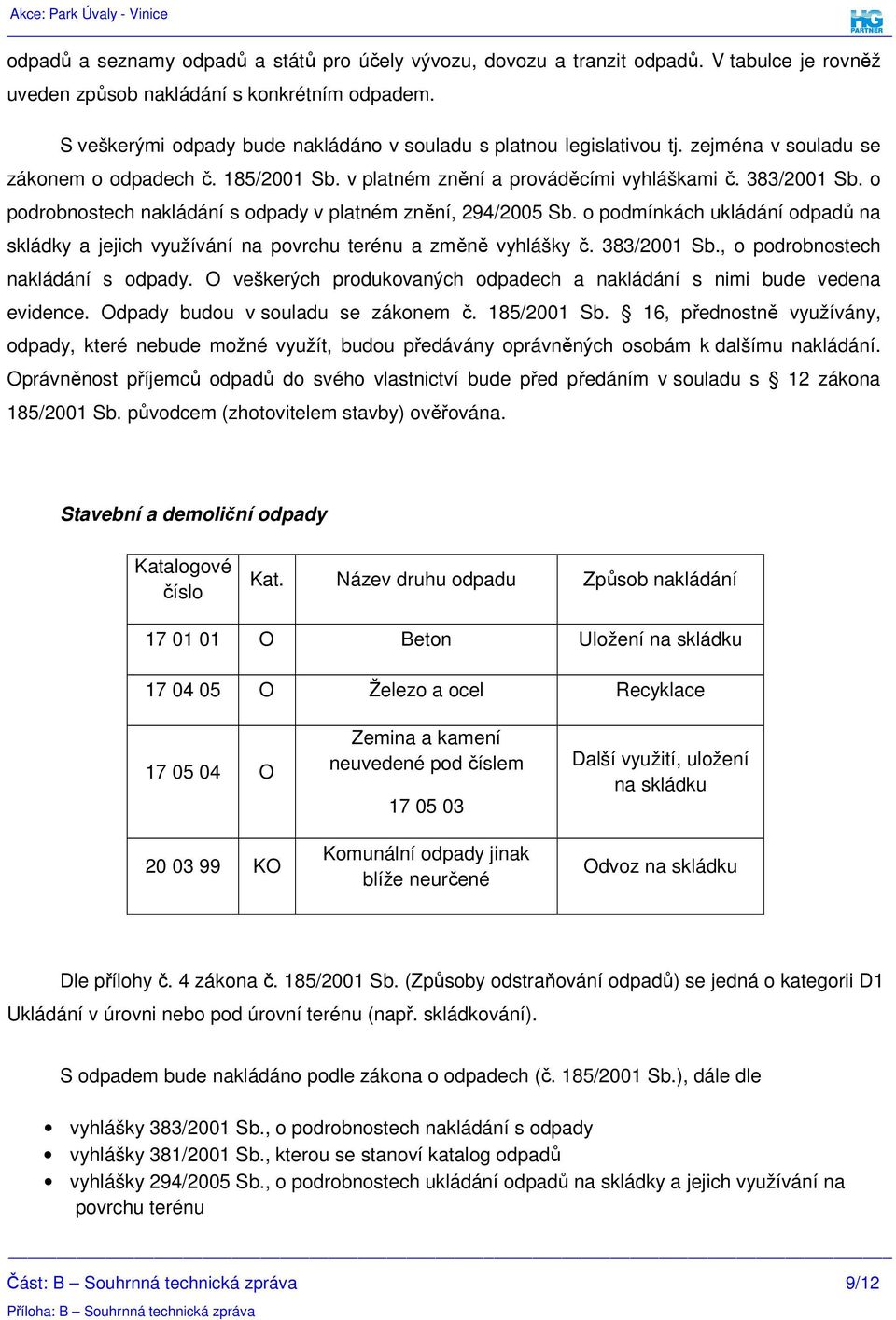 o podrobnostech nakládání s odpady v platném znění, 294/2005 Sb. o podmínkách ukládání odpadů na skládky a jejich využívání na povrchu terénu a změně vyhlášky č. 383/2001 Sb.