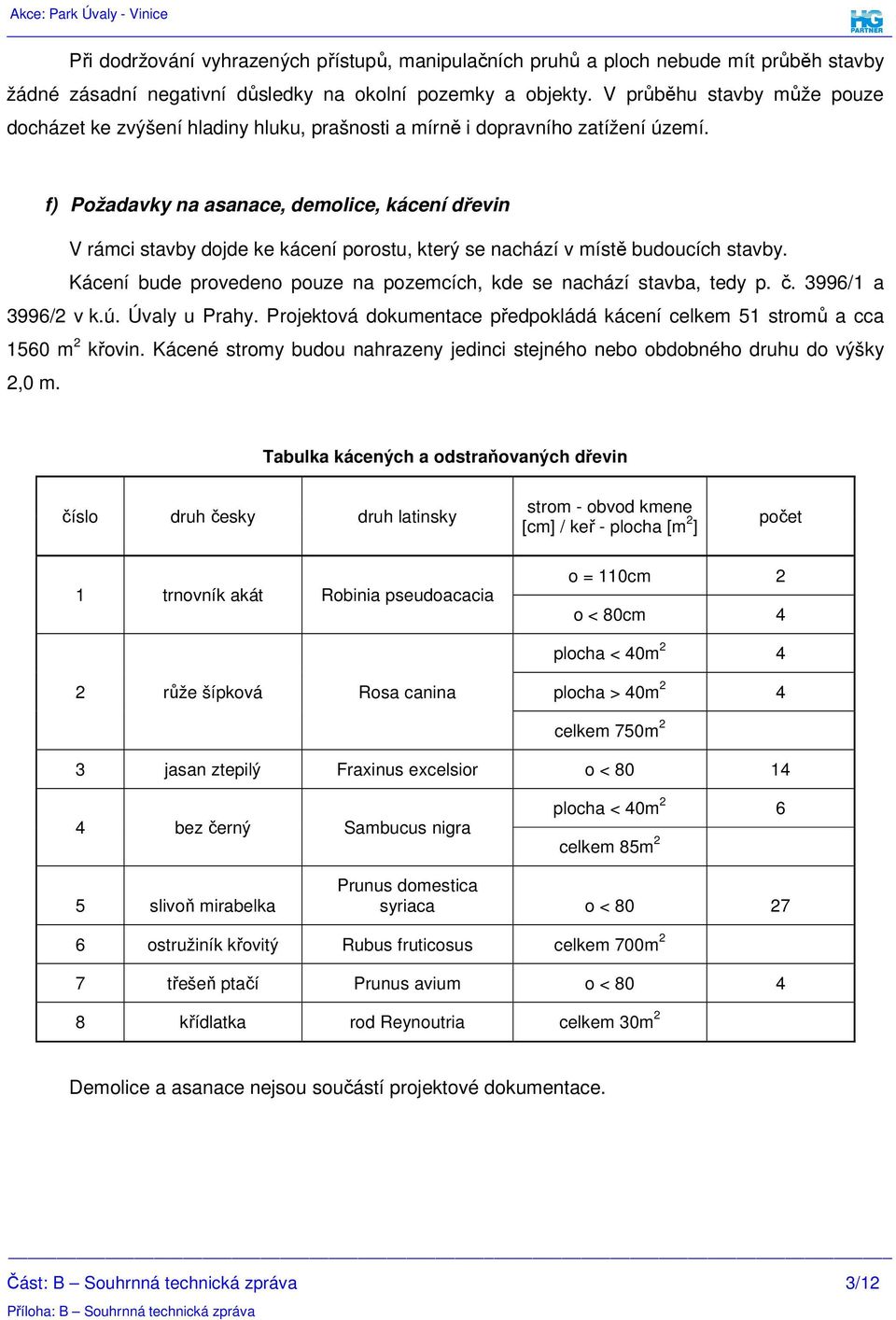 f) Požadavky na asanace, demolice, kácení dřevin V rámci stavby dojde ke kácení porostu, který se nachází v místě budoucích stavby.