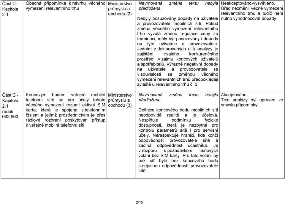 Pokud změna věcného vymezení relevantního trhu vyvolá změnu regulace ceny za terminaci, měly být posuzovány i dopady na tyto uživatele a provozovatele.