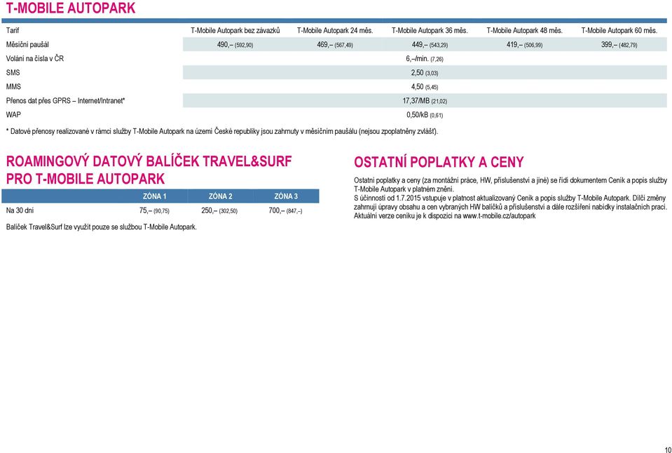 (7,26) SMS 2,50 (3,03) MMS 4,50 (5,45) Přenos dat přes GPRS Internet/Intranet* 17,37/MB (21,02) WAP 0,50/kB (0,61) * Datové přenosy realizované v rámci služby T-Mobile Autopark na území České