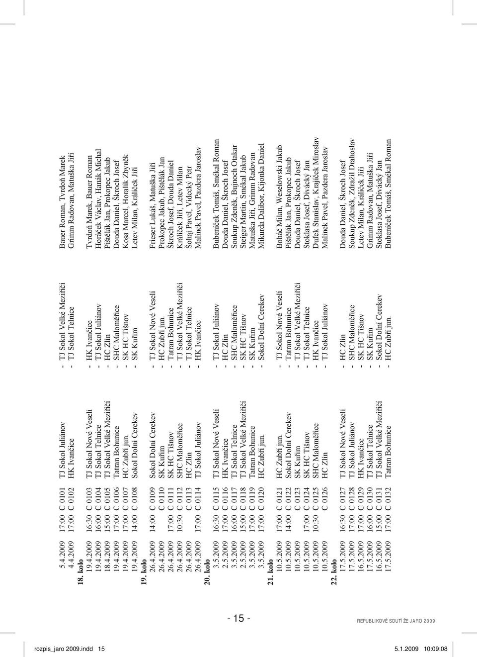 4.2009 17:00 C 0107 HC Zub í jun. - SK HC Tišnov Kosa Marcel, Horalík Zbyn k 19.4.2009 14:00 C 0108 Sokol Dolní Cerekev - SK Ku im Letev Milan, Králí ek Ji í 19. kolo 26.4.2009 14:00 C 0109 Sokol Dolní Cerekev - TJ Sokol Nové Veselí Frieser Lukáš, Matuška Ji í 26.