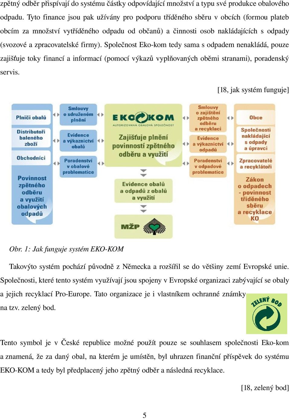 firmy). Společnost Eko kom tedy sama s odpadem nenakládá, pouze zajišťuje toky financí a informací (pomocí výkazů vyplňovaných oběmi stranami), poradenský servis. [18, jak systém funguje] Obr.