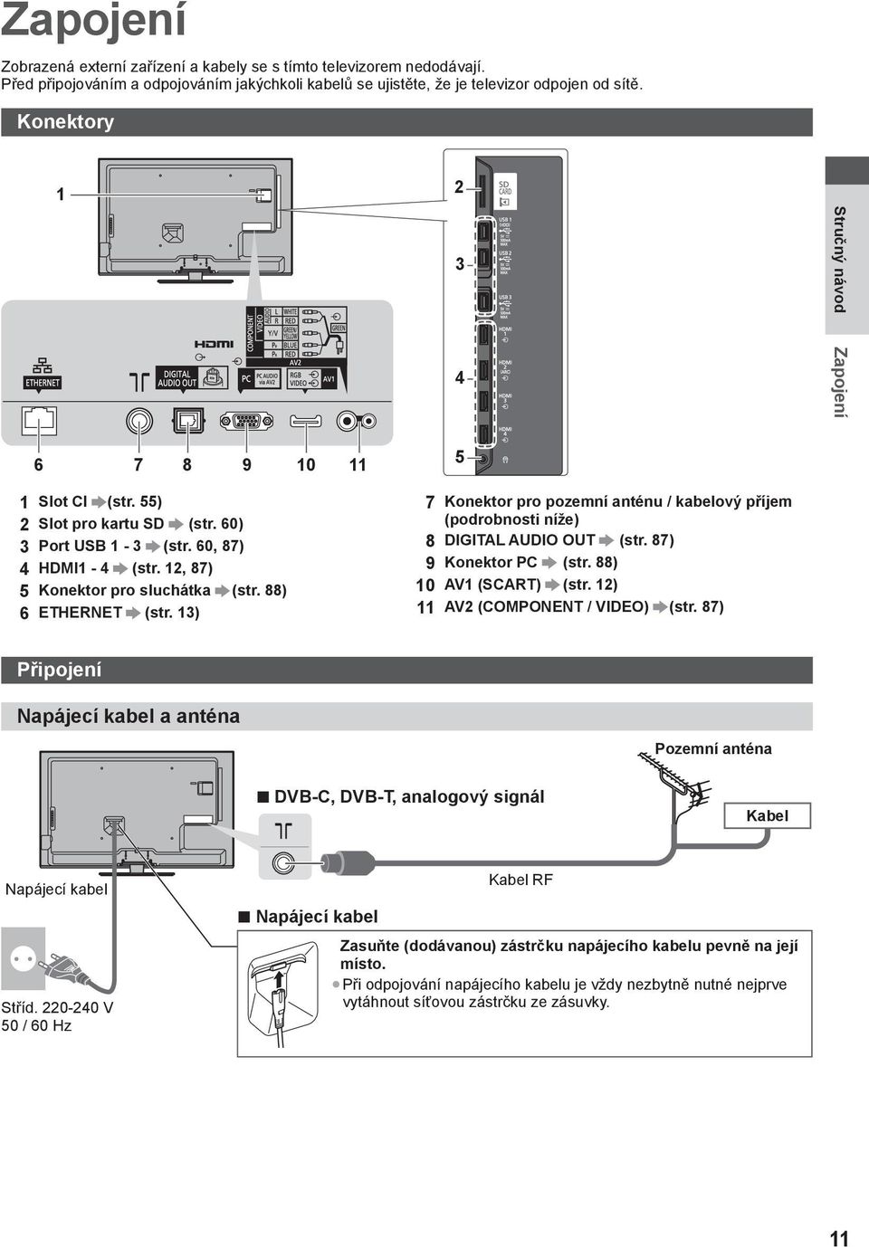 88) 6 ETHERNET (str. 13) 7 Konektor pro pozemní anténu / kabelový příjem (podrobnosti níže) 8 DIGITAL AUDIO OUT (str. 87) 9 Konektor PC (str. 88) 10 AV1 (SCART) (str.