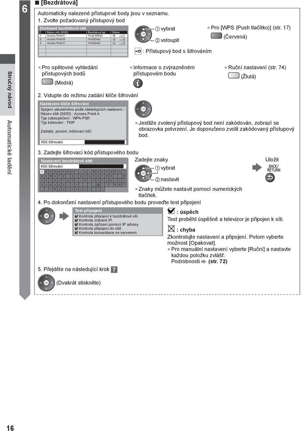 17) (Červená) Stručný návod Automatické ladění Pro opětovné vyhledání přístupových bodů (Modrá) Informace o zvýrazněném přístupovém bodu Ruční nastavení (str. 74) (Žlutá) 2.