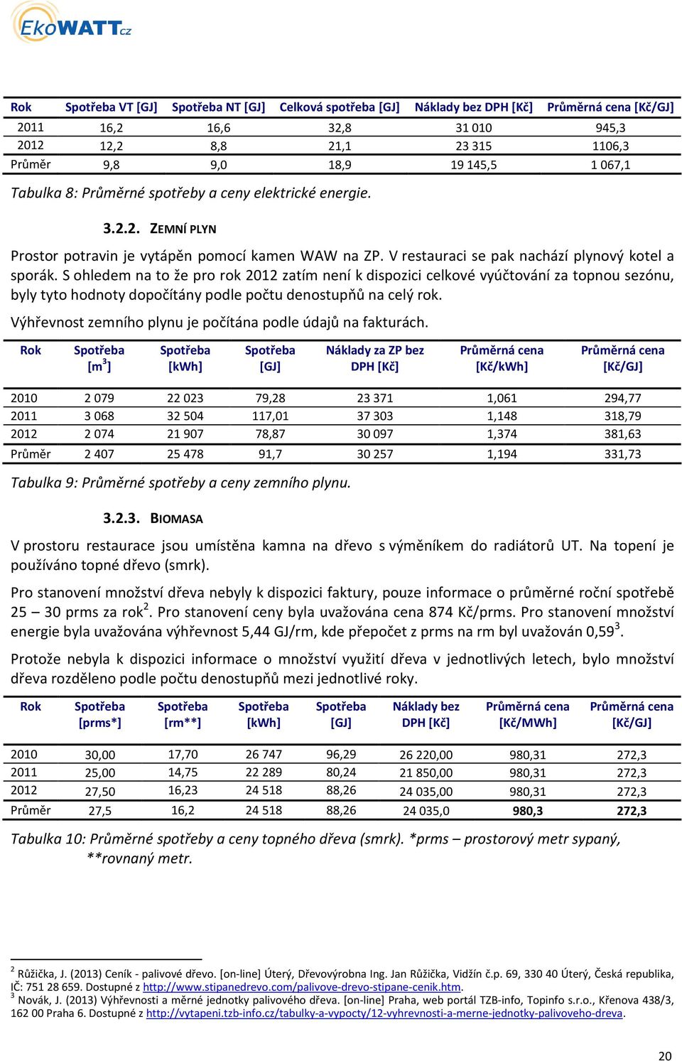 S ohledem na to že pro rok 2012 zatím není k dispozici celkové vyúčtování za topnou sezónu, byly tyto hodnoty dopočítány podle počtu denostupňů na celý rok.
