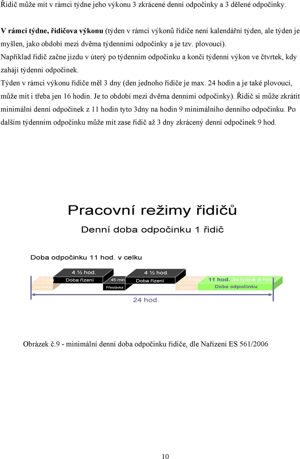 Například řidič začne jízdu v úterý po týdenním odpočinku a končí týdenní výkon ve čtvrtek, kdy zahájí týdenní odpočinek. Týden v rámci výkonu řidiče měl 3 dny (den jednoho řidiče je max.