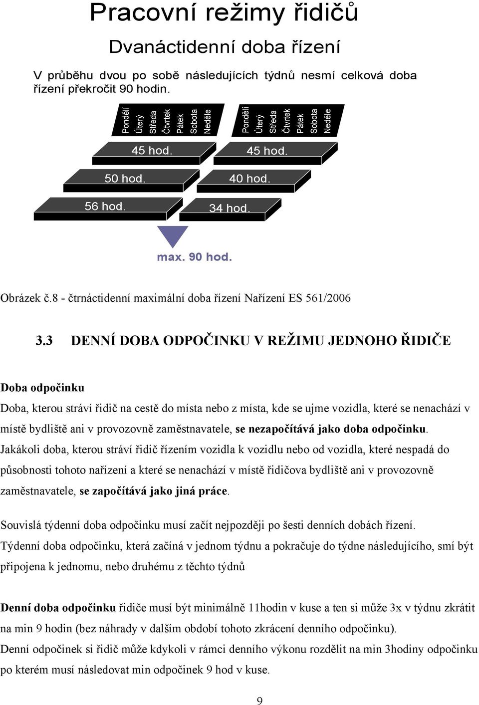 8 - čtrnáctidenní maximální doba řízení Nařízení ES 561/2006 3.