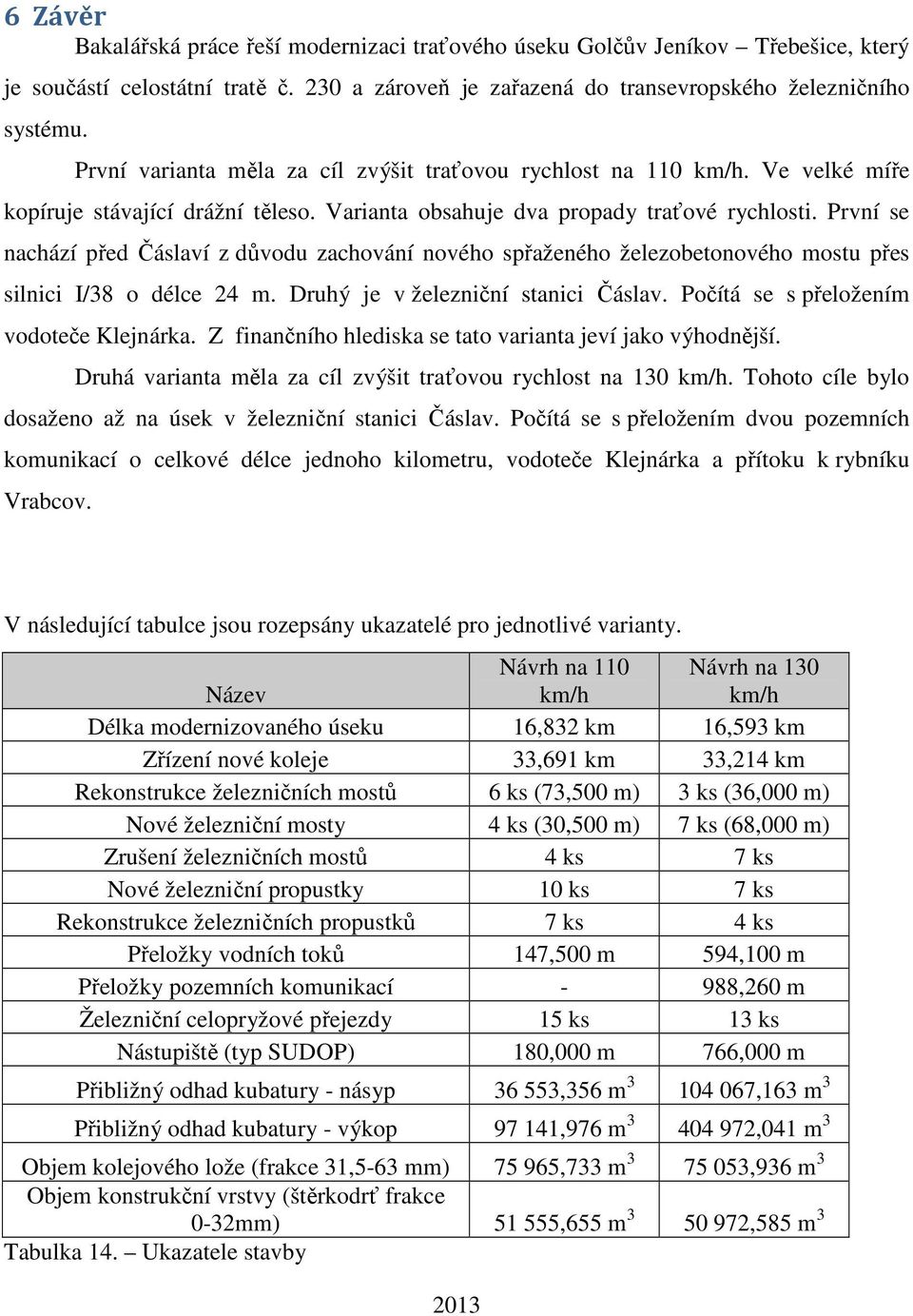 První se nachází před Čáslaví z důvodu zachování nového spřaženého železobetonového mostu přes silnici I/38 o délce 24 m. Druhý je v železniční stanici Čáslav.