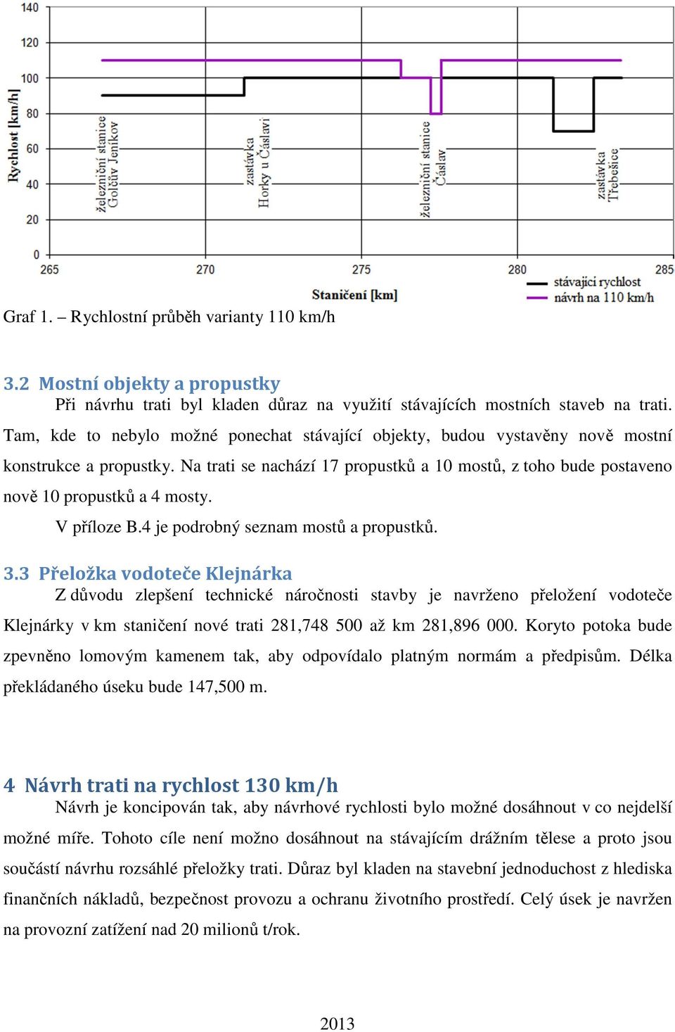 V příloze B.4 je podrobný seznam mostů a propustků. 3.