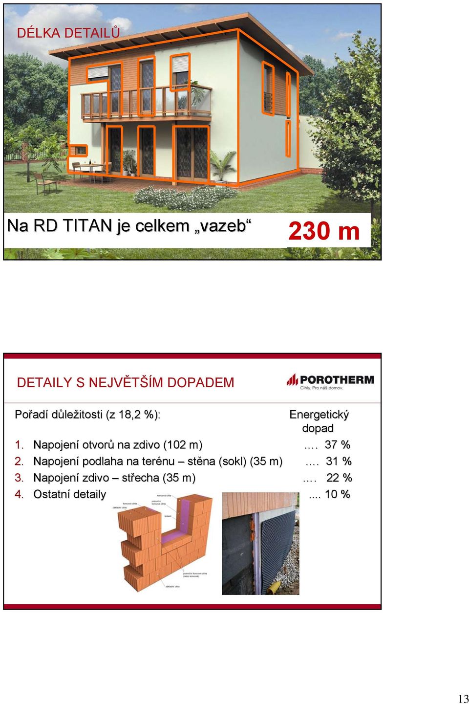 Napojení otvorů na zdivo (102 m).. 37 % 2.