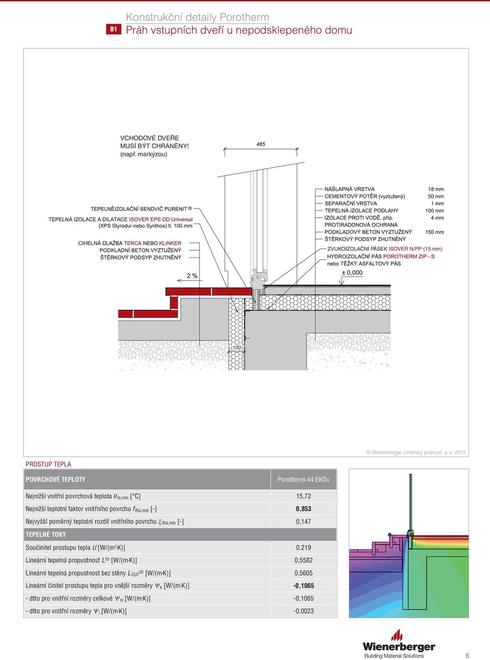 Rsi,min [-] 0,853 Nejvyšší poměrný teplotní rozdíl vnitřního povrchu ξ Rsi,min [-] 0,147 Součinitel prostupu tepla U [W/(m 2 K)] 0,219 Lineární tepelná propustnost L 2D