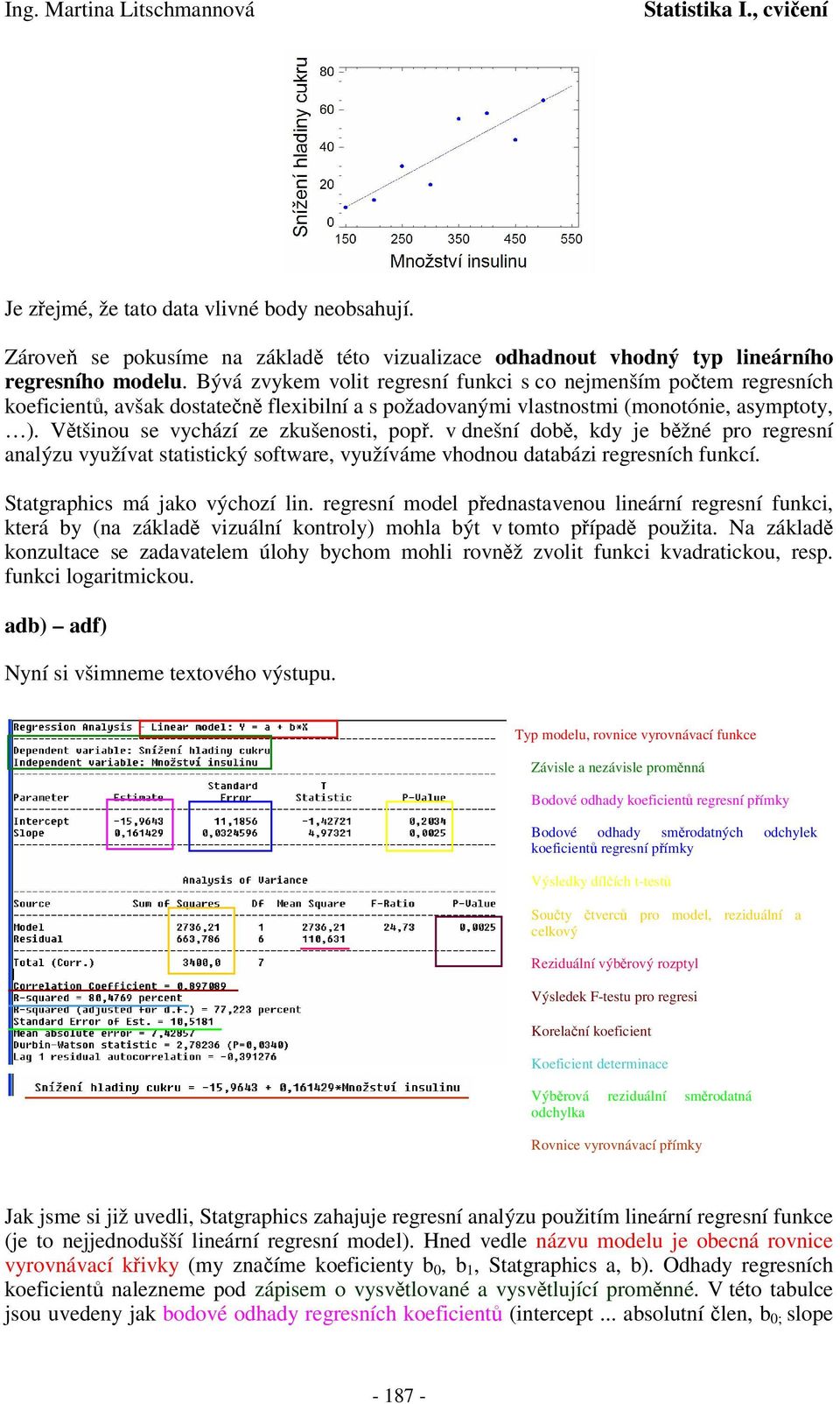 v deší dob, kdy je bžé pro regresí aalýzu využívat statstcký software, využíváme vhodou databáz regresích fukcí. Statgraphcs má jako výchozí l.