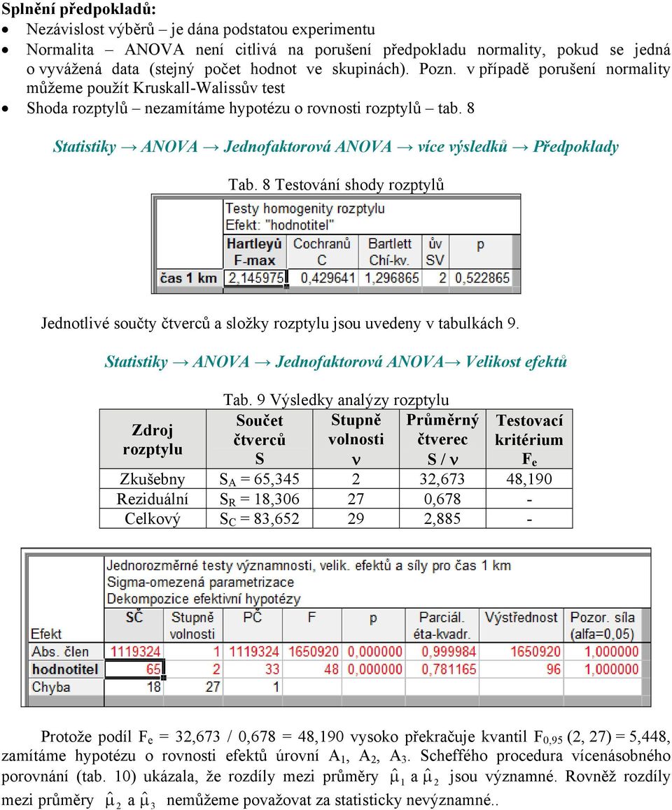 8 Testováí shody rozptylů Jedotlvé součty čtverců a složky rozptylu jsou uvedey v tabulkách 9. Statstky ANOVA Jedofaktorová ANOVA Velkost efektů Zdroj rozptylu Tab.