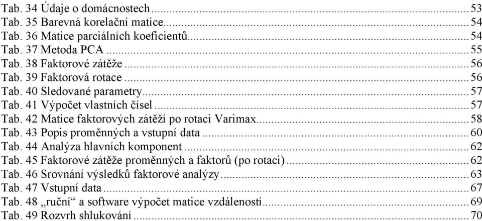 .. 58 Tab. 43 Pops proměých a vstupí data... 60 Tab. 44 Aalýza hlavích kompoet... 6 Tab. 45 Faktorové zátěže proměých a faktorů (po rotac)... 6 Tab. 46 Srováí výsledků faktorové aalýzy.