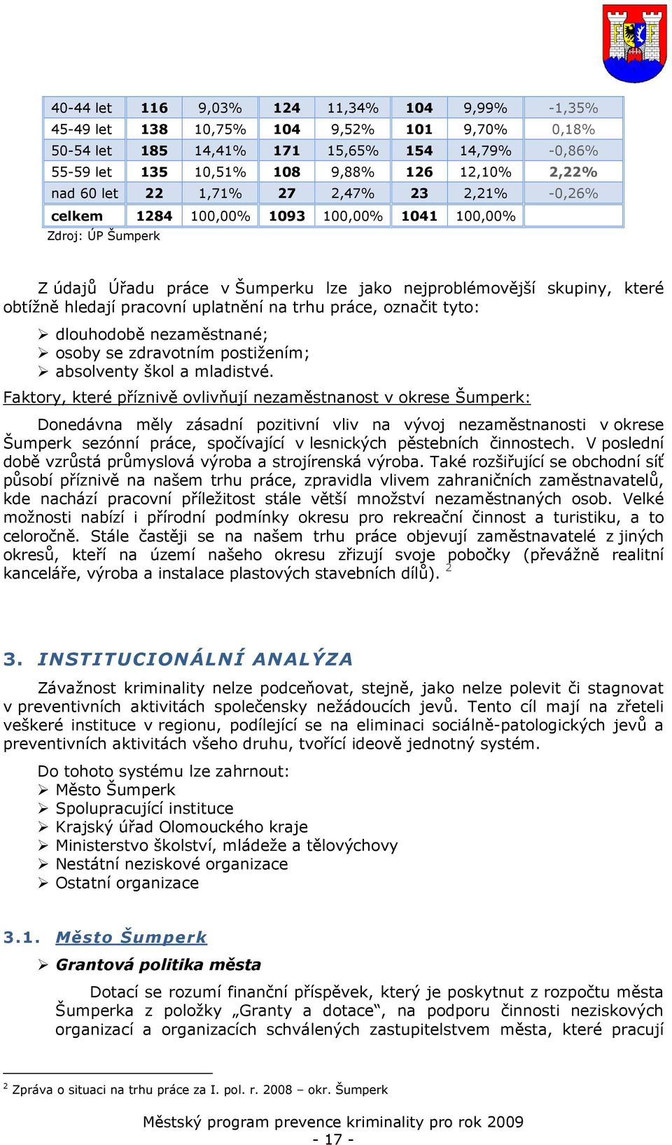uplatnění na trhu práce, označit tyto: dlouhodobě nezaměstnané; osoby se zdravotním postižením; absolventy škol a mladistvé.