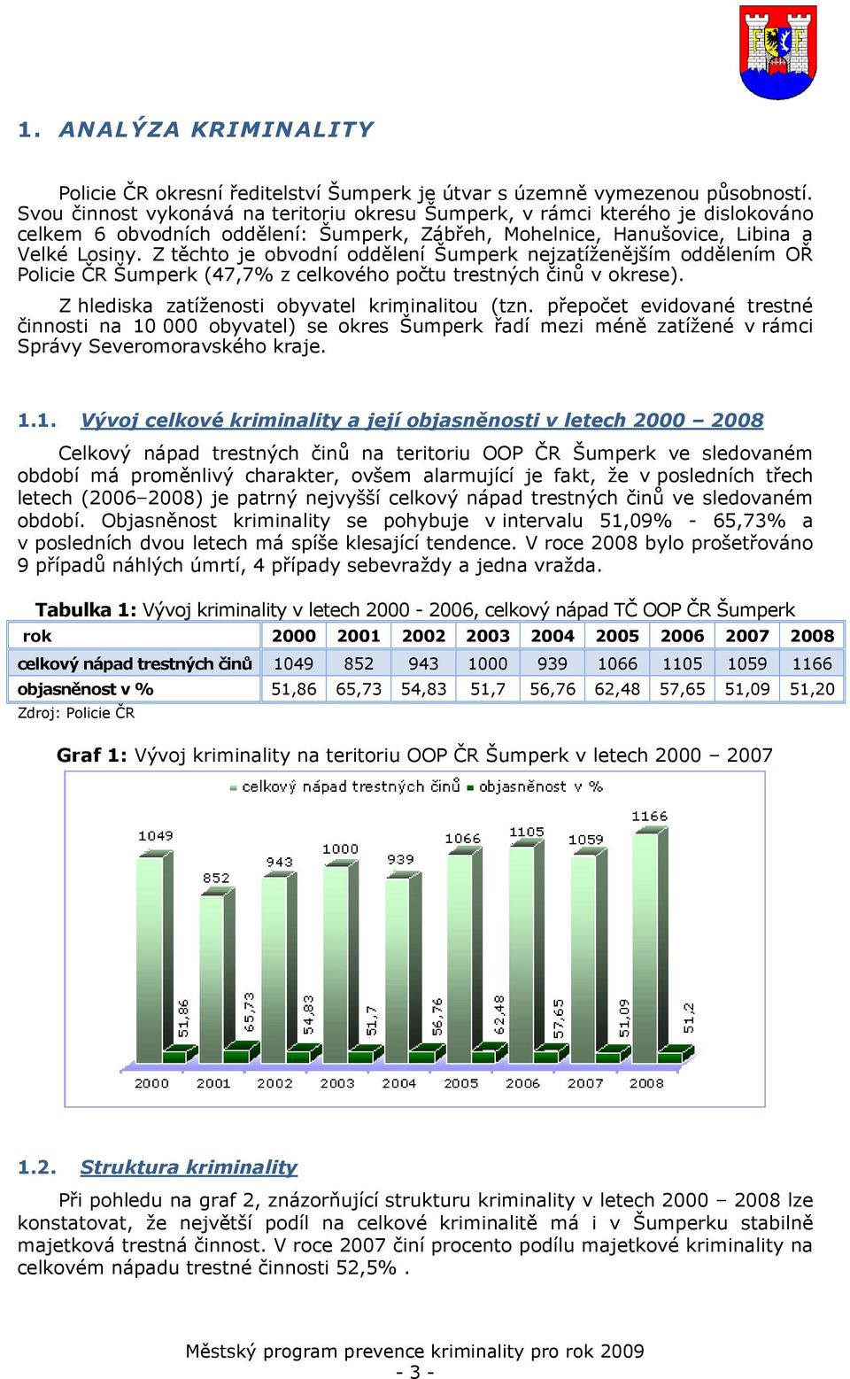 Z těchto je obvodní oddělení Šumperk nejzatíženějším oddělením OŘ Policie ČR Šumperk (47,7% z celkového počtu trestných činů v okrese). Z hlediska zatíženosti obyvatel kriminalitou (tzn.