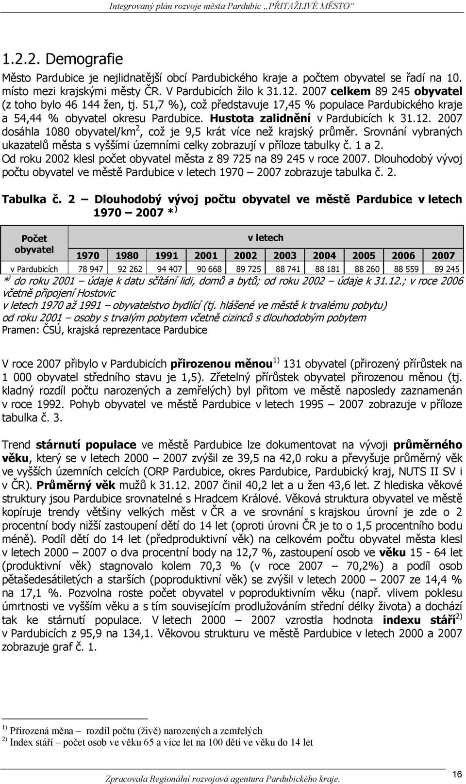 2007 dosáhla 1080 obyvatel/km 2, což je 9,5 krát více než krajský průměr. Srovnání vybraných ukazatelů města s vyššími územními celky zobrazují v příloze tabulky č. 1 a 2.