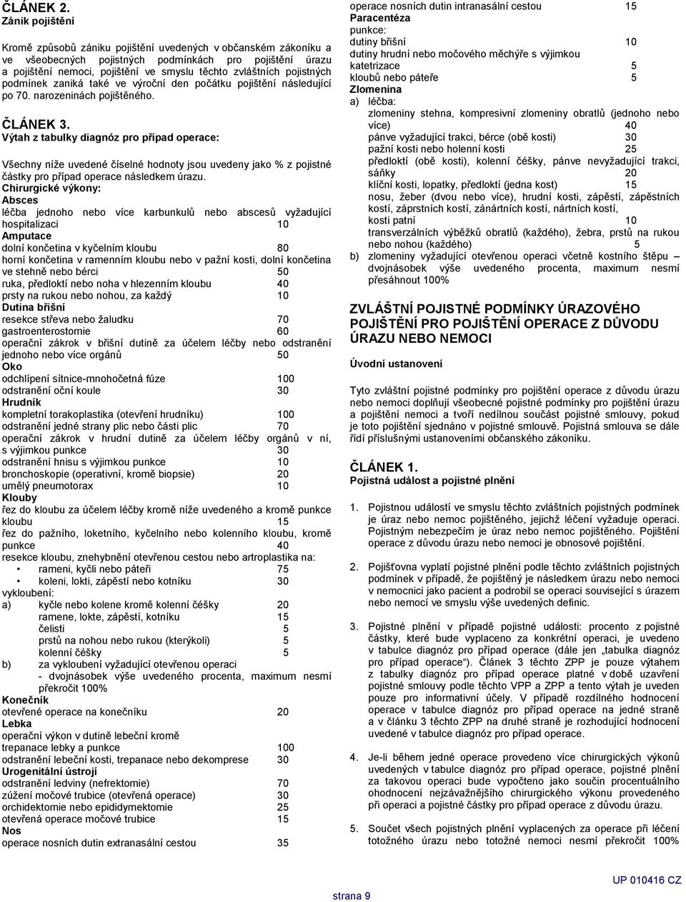 kosti, dolní končetina ve stehně nebo bérci 50 ruka, předloktí nebo noha v hlezenním kloubu 40 prsty na rukou nebo nohou, za každý 10 Dutina břišní resekce střeva nebo žaludku 70 gastroenterostomie