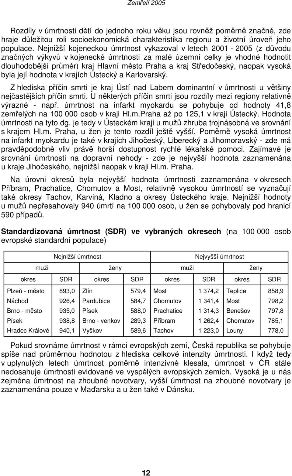 Středočeský, naopak vysoká byla její hodnota v krajích Ústecký a Karlovarský. Z hlediska příčin smrti je kraj Ústí nad Labem dominantní v úmrtnosti u většiny nejčastějších příčin smrti.