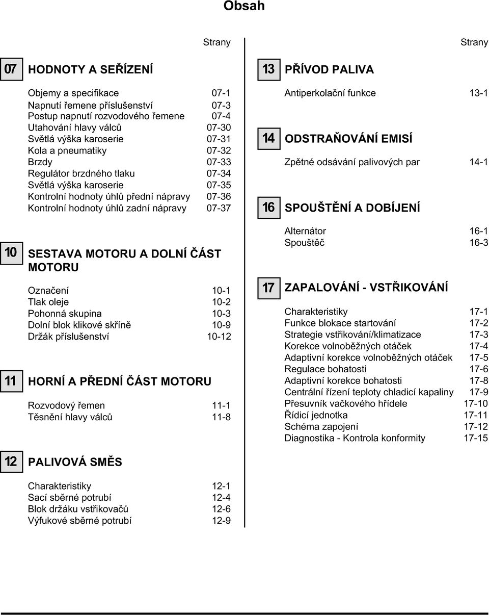 14 16 Antiperkolační funkce 13-1 ODSTRAŇOVÁNÍ EMISÍ Zpětné odsávání palivových par 14-1 SPOUŠTĚNÍ A DOBÍJENÍ 10 SESTAVA MOTORU A DOLNÍ ČÁST MOTORU Alternátor 16-1 Spouštěč 16-3 11 Označení 10-1 Tlak