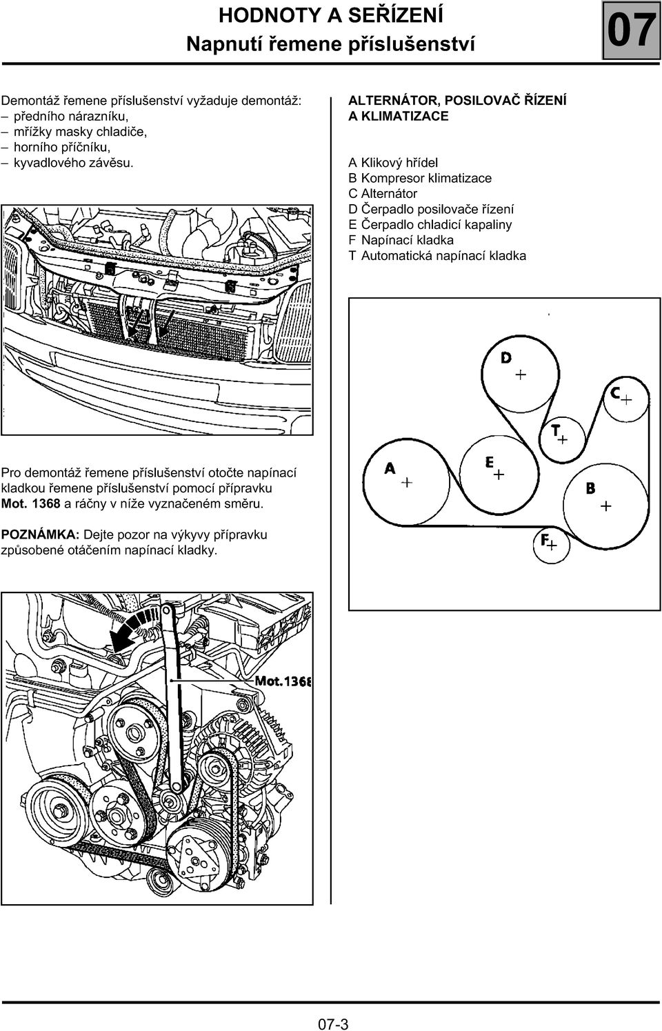 ALTERNÁTOR, POSILOVAČ ŘÍZENÍ A KLIMATIZACE A Klikový hřídel B Kompresor klimatizace C Alternátor D Čerpadlo posilovače řízení E Čerpadlo chladicí kapaliny F
