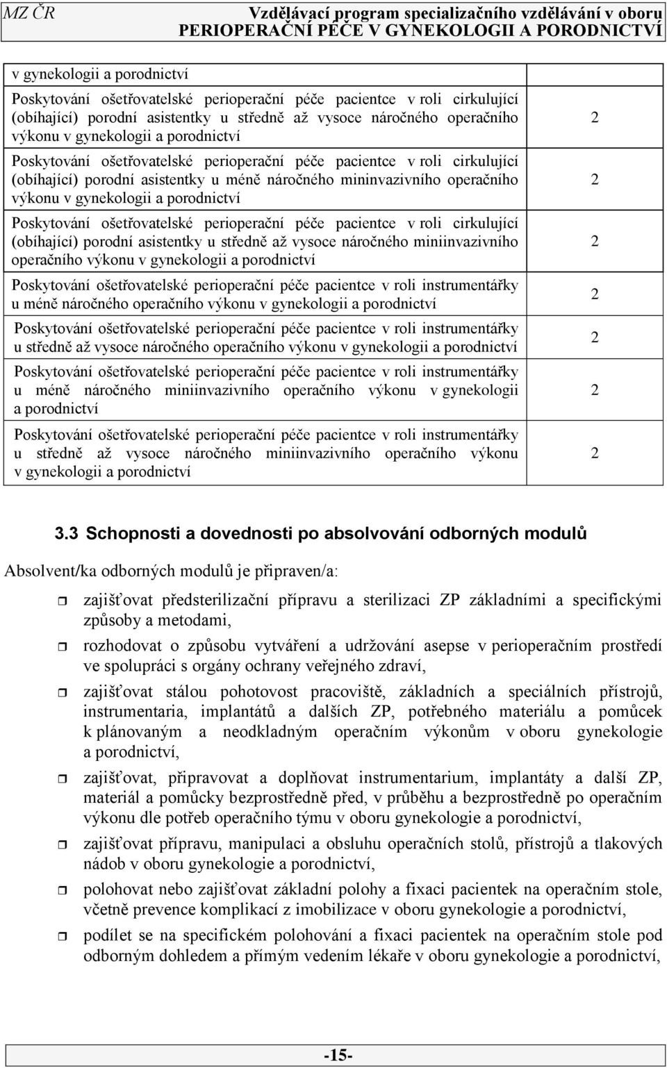 Poskytování ošetřovatelské perioperační péče pacientce v roli cirkulující (obíhající) porodní asistentky u středně až vysoce náročného miniinvazivního operačního výkonu v gynekologii a porodnictví