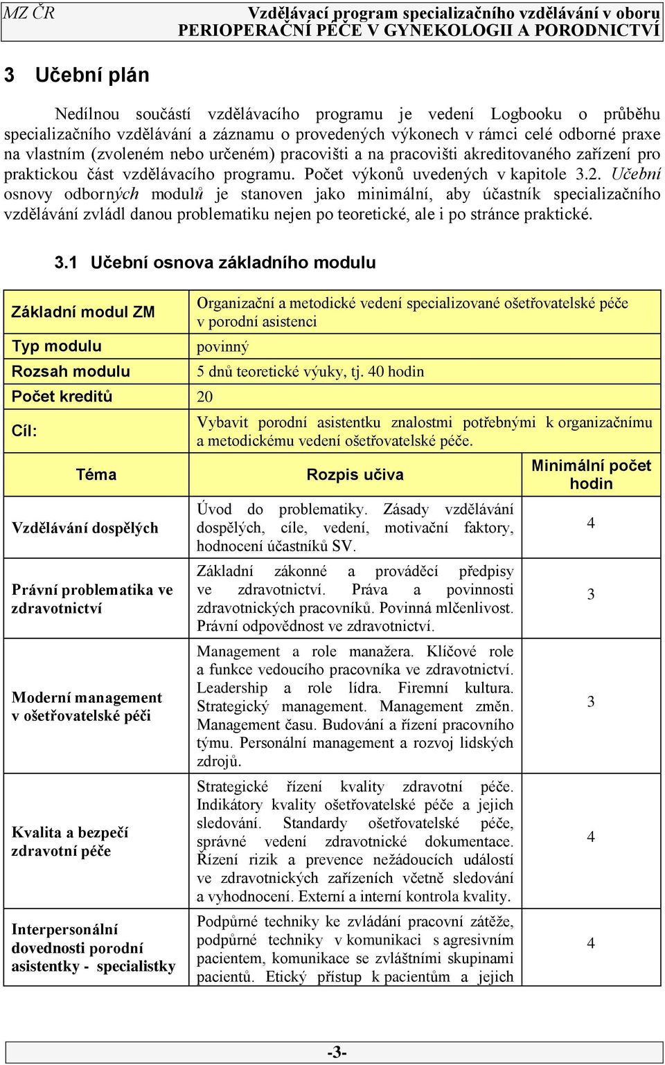 . Učební osnovy odborných modulů je stanoven jako minimální, aby účastník specializačního vzdělávání zvládl danou problematiku nejen po teoretické, ale i po stránce praktické.