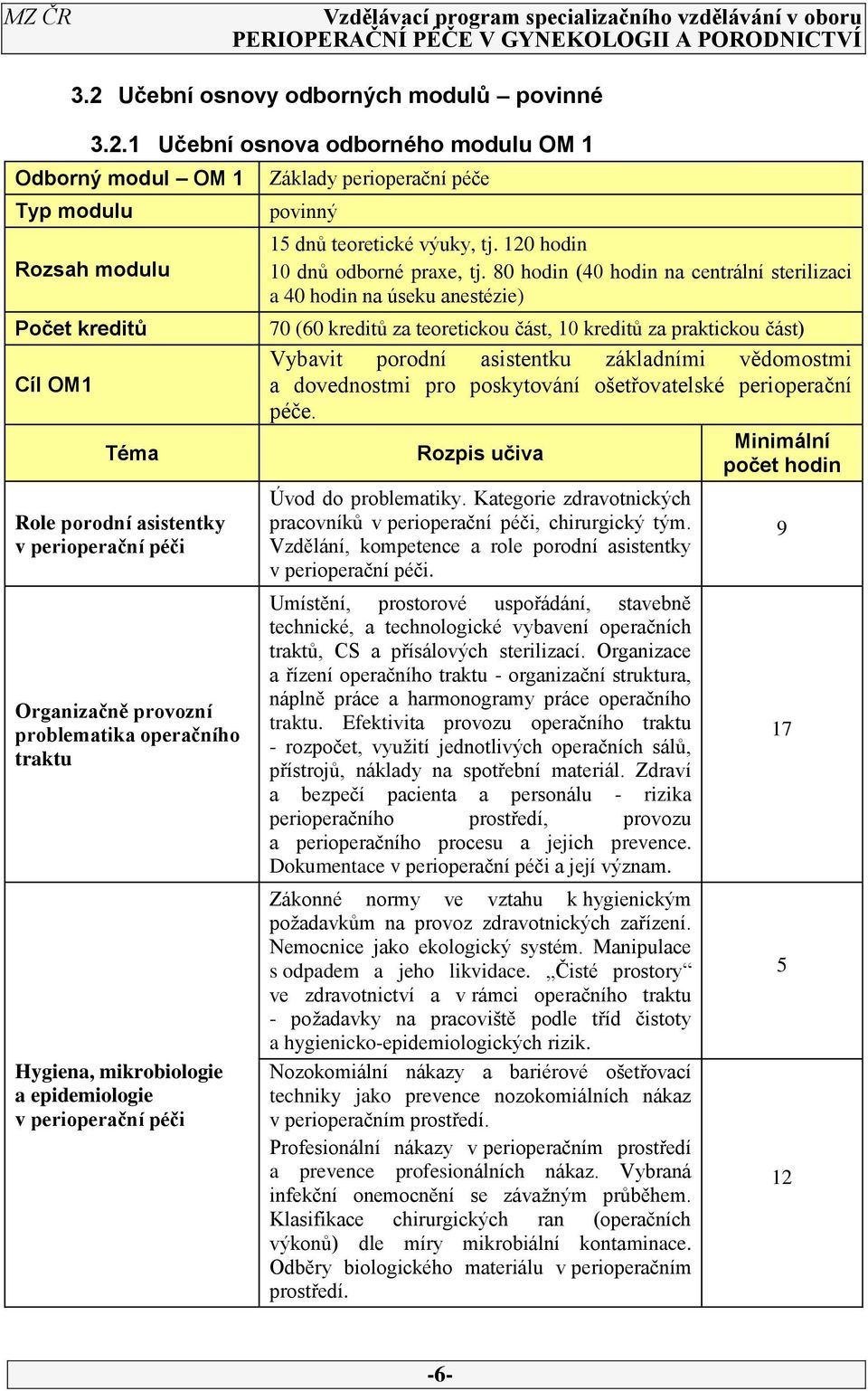 traktu Hygiena, mikrobiologie a epidemiologie v perioperační péči Základy perioperační péče povinný 15 dnů teoretické výuky, tj. 10 hodin 10 dnů odborné praxe, tj.