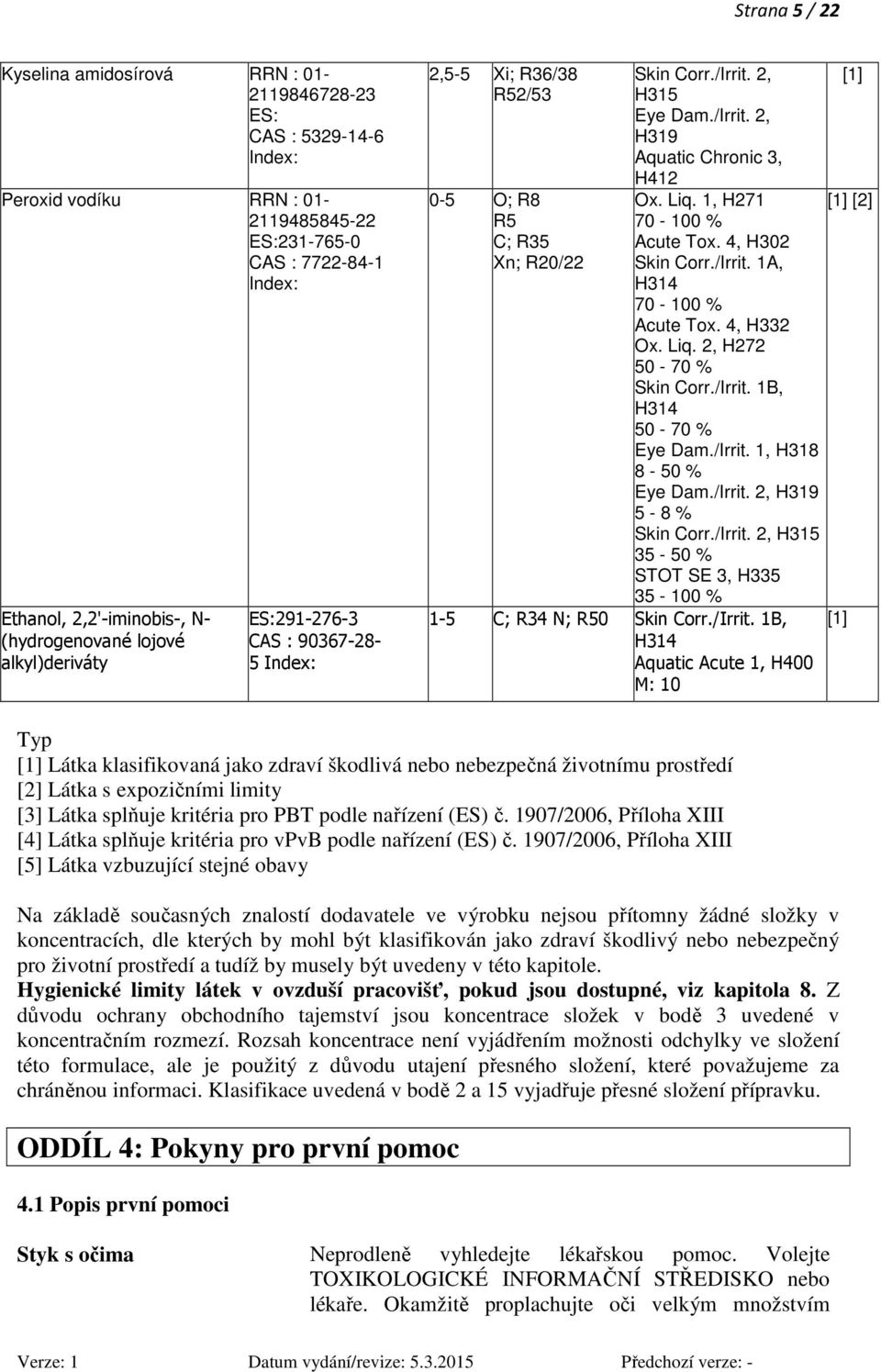 Liq. 1, H271 70-100 % Acute Tox. 4, H302 Skin Corr./Irrit. 1A, H314 70-100 % Acute Tox. 4, H332 Ox. Liq. 2, H272 50-70 % Skin Corr./Irrit. 1B, H314 50-70 % Eye Dam./Irrit. 1, H318 8-50 % Eye Dam.