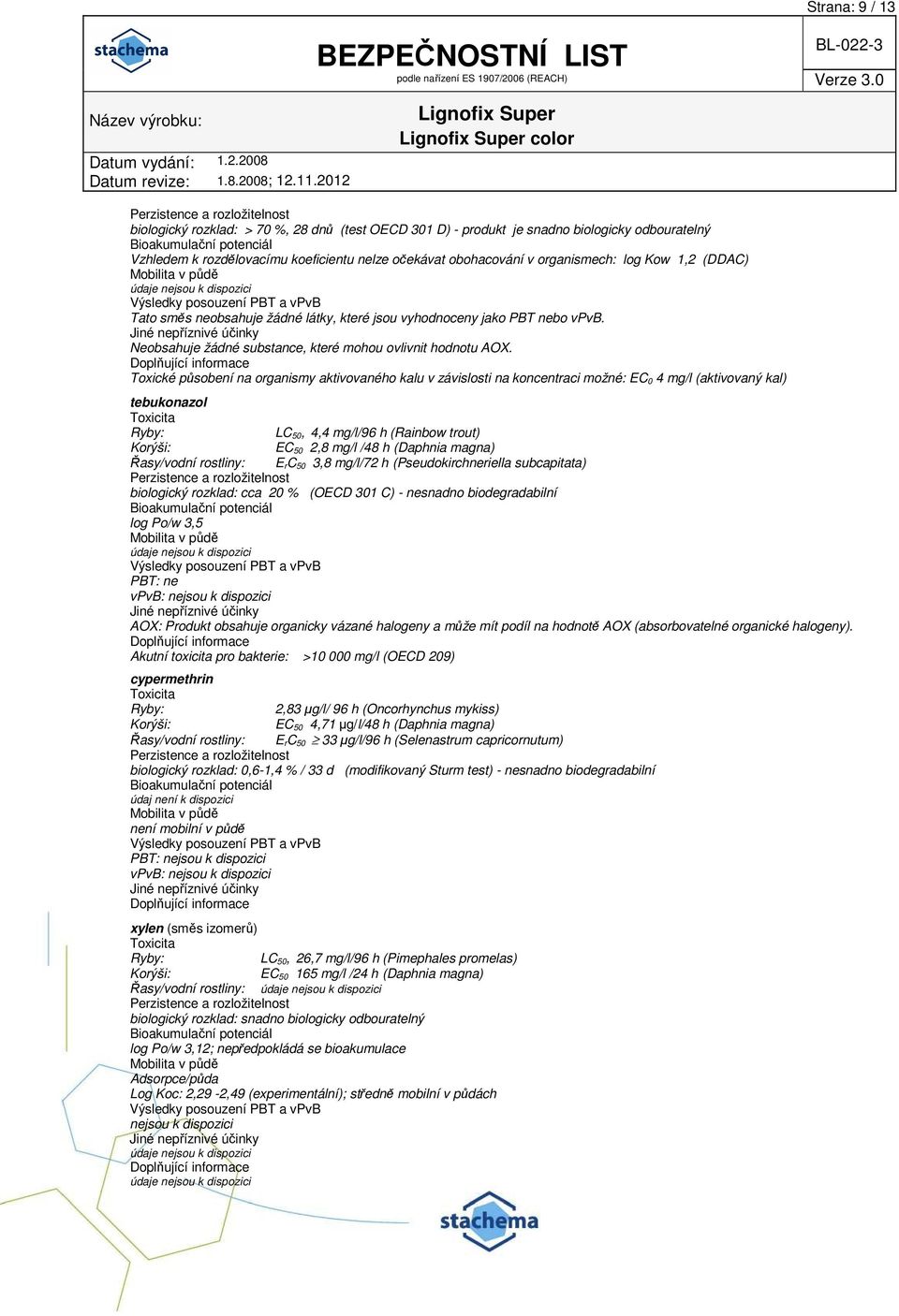 Jiné nepříznivé účinky Neobsahuje žádné substance, které mohou ovlivnit hodnotu AOX.