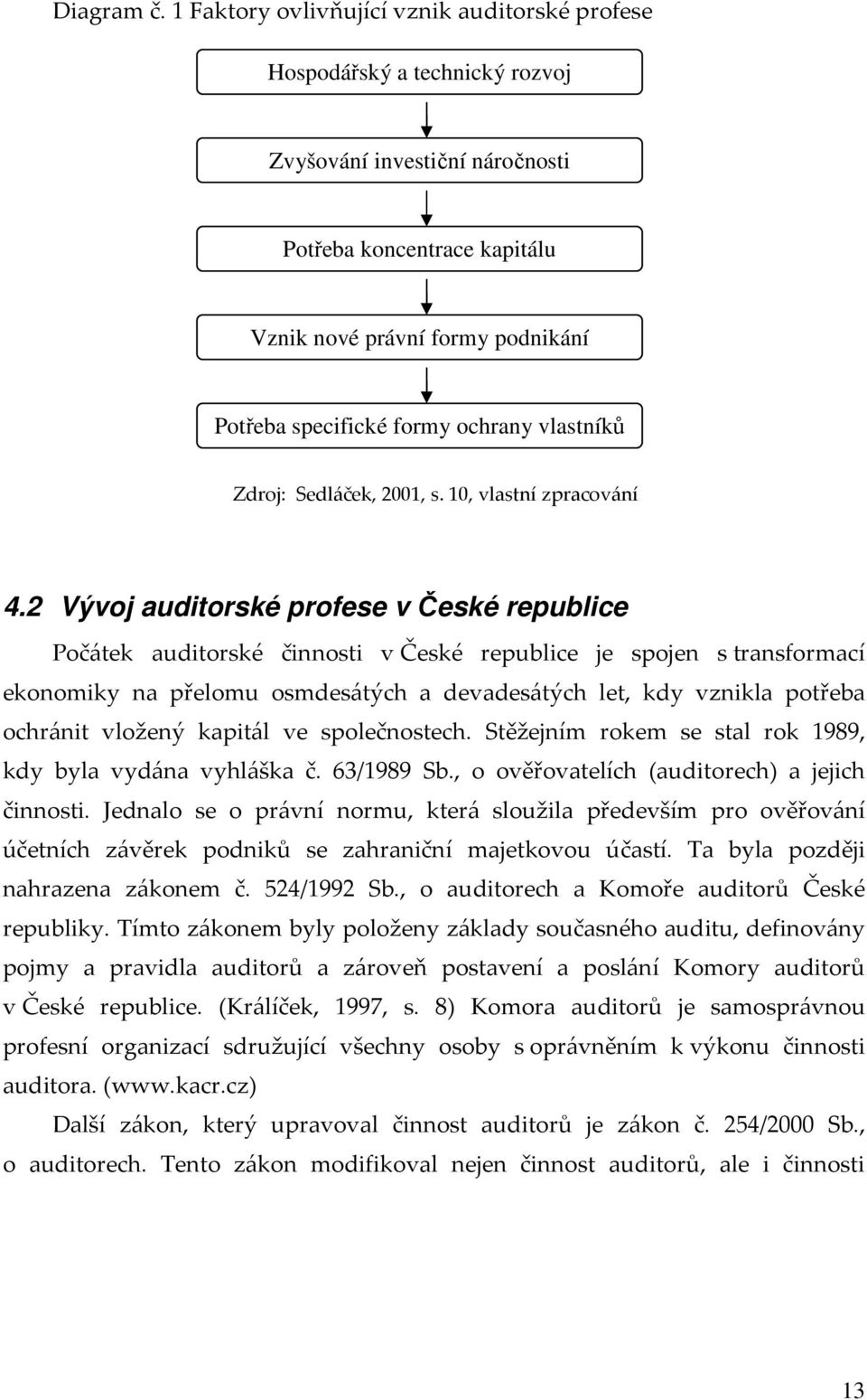 ochrany vlastníků Zdroj: Sedláček, 2001, s. 10, vlastní zpracování 4.