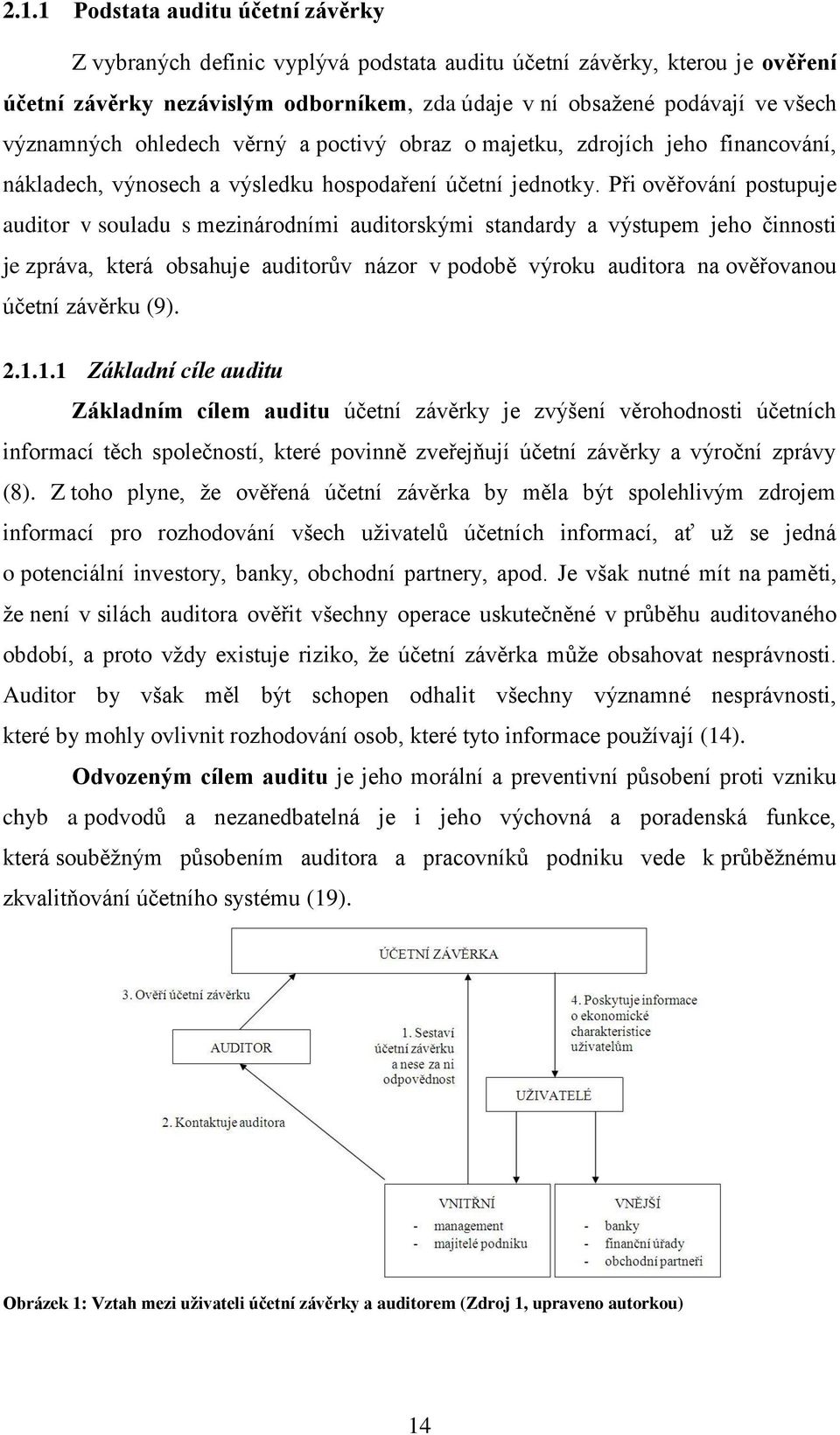 Při ověřování postupuje auditor v souladu s mezinárodními auditorskými standardy a výstupem jeho činnosti je zpráva, která obsahuje auditorův názor v podobě výroku auditora na ověřovanou účetní