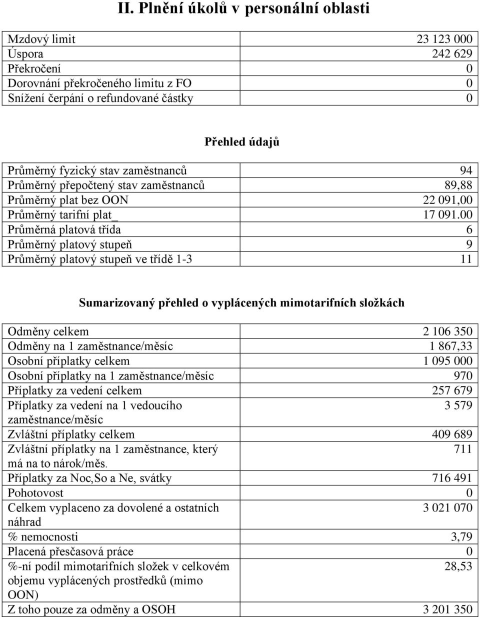 00 Průměrná platová třída 6 Průměrný platový stupeň 9 Průměrný platový stupeň ve třídě 1-3 11 Sumarizovaný přehled o vyplácených mimotarifních složkách Odměny celkem 2 106 350 Odměny na 1