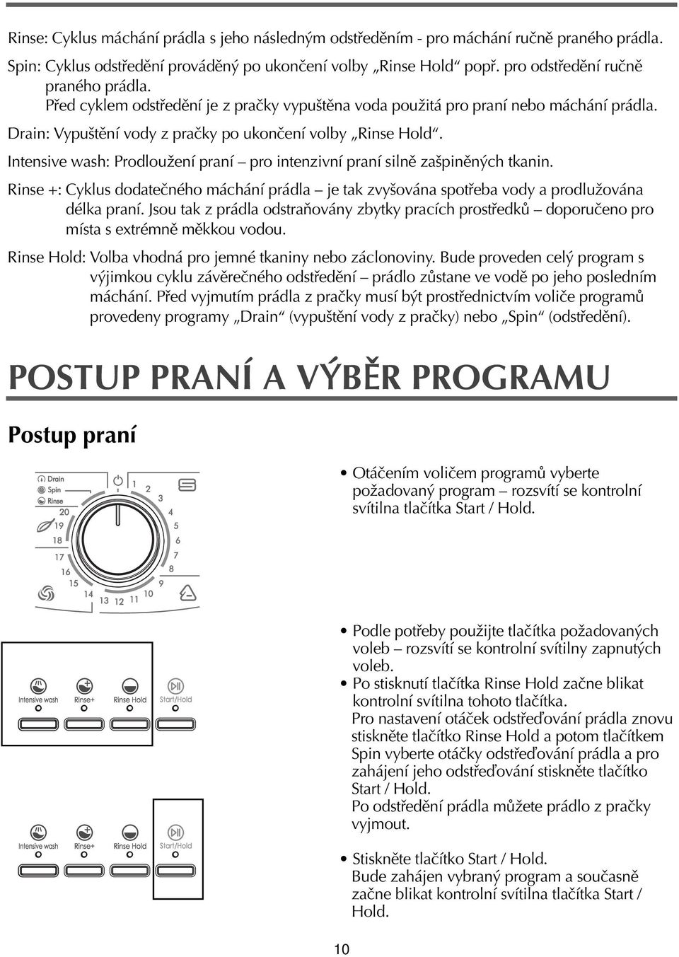 Intensive wash: Prodlouûení praní pro intenzivní praní silnï zaöpinïn ch tkanin. Rinse +: Cyklus dodateëného máchání prádla je tak zvyöována spot eba vody a prodluûována délka praní.