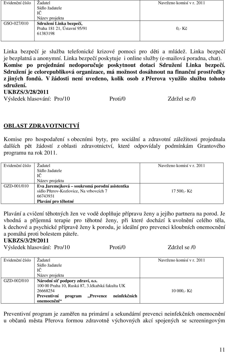 Sdružení je celorepubliková organizace, má možnost dosáhnout na finanční prostředky z jiných fondů. V žádosti není uvedeno, kolik osob z Přerova využilo službu tohoto sdružení.