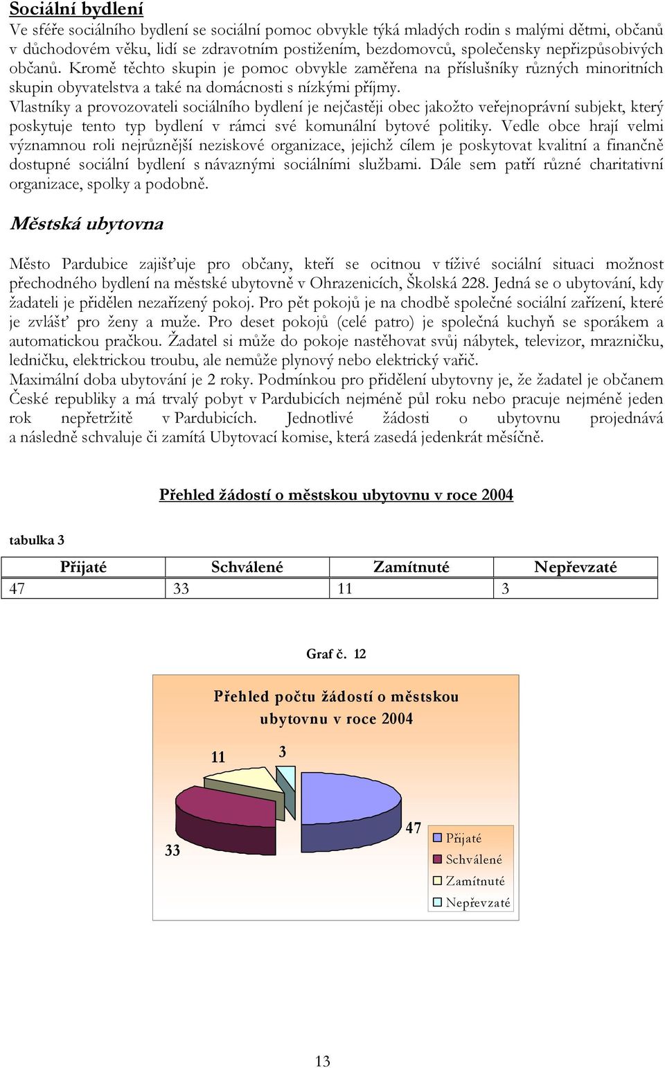 Vlastníky a provozovateli sociálního bydlení je nejčastěji obec jakožto veřejnoprávní subjekt, který poskytuje tento typ bydlení v rámci své komunální bytové politiky.