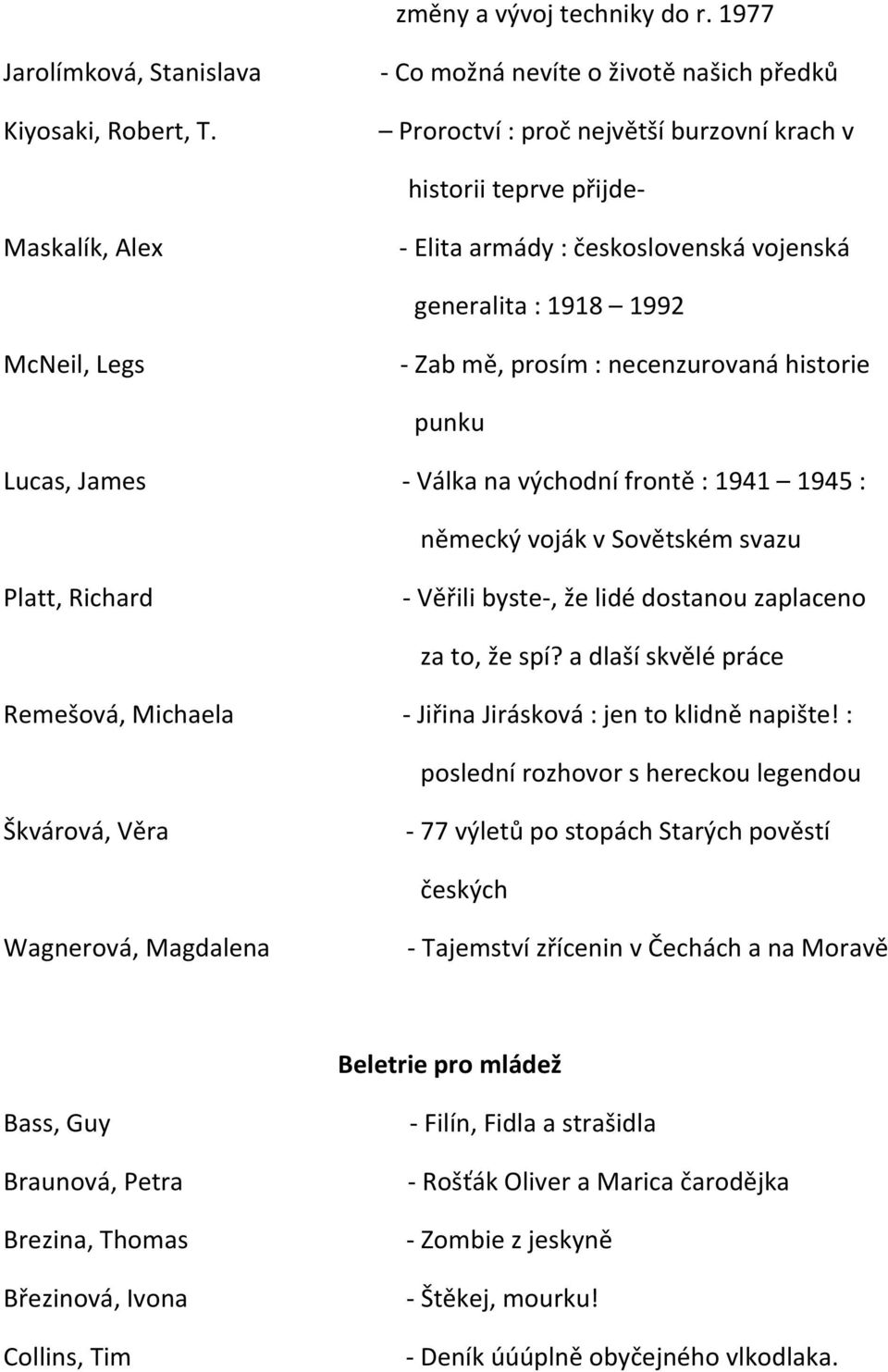 - Zab mě, prosím : necenzurovaná historie punku Lucas, James - Válka na východní frontě : 1941 1945 : německý voják v Sovětském svazu Platt, Richard - Věřili byste-, že lidé dostanou zaplaceno za to,