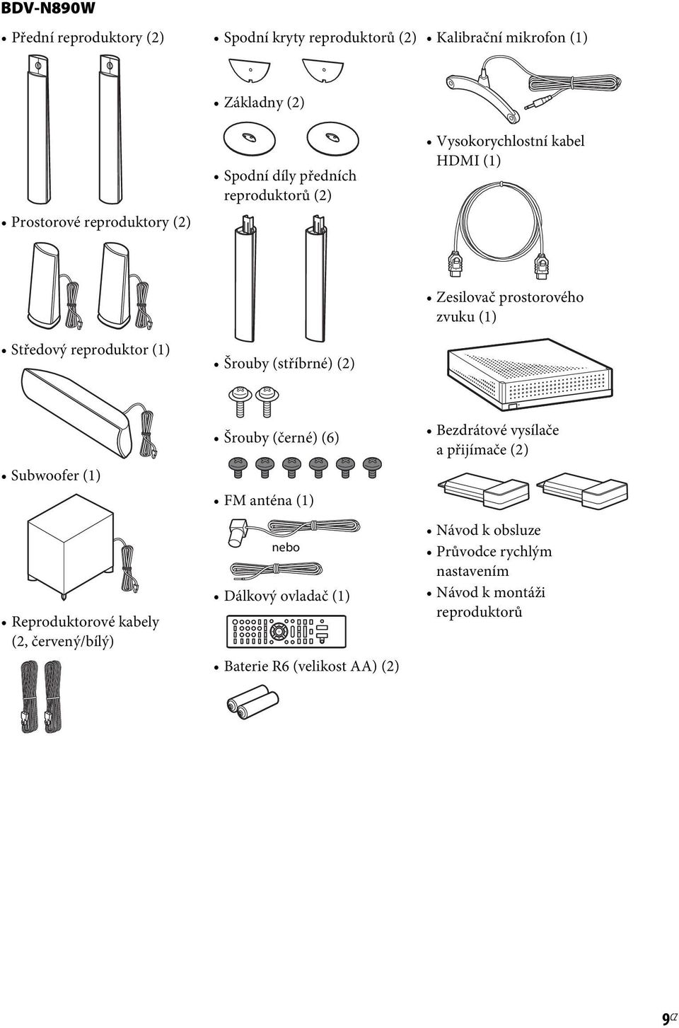 prostorového zvuku (1) Subwoofer (1) Reproduktorové kabely (2, červený/bílý) Šrouby (černé) (6) FM anténa (1) nebo Dálkový ovladač