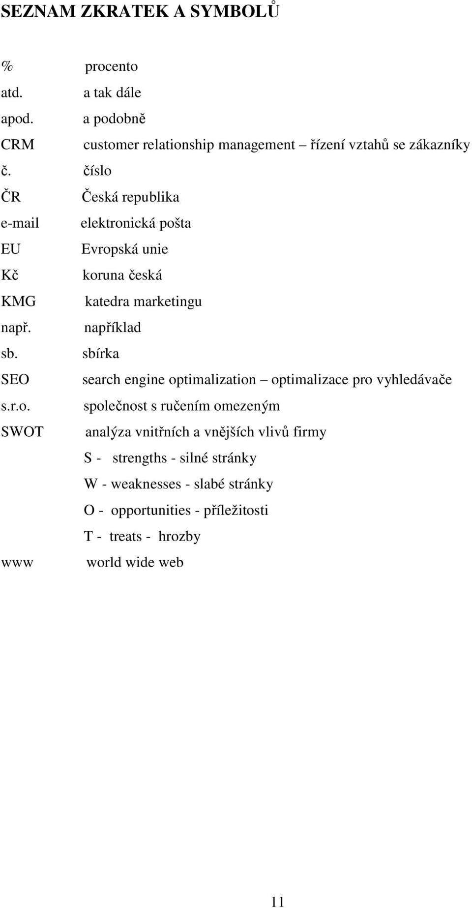 sbírka SEO search engine op