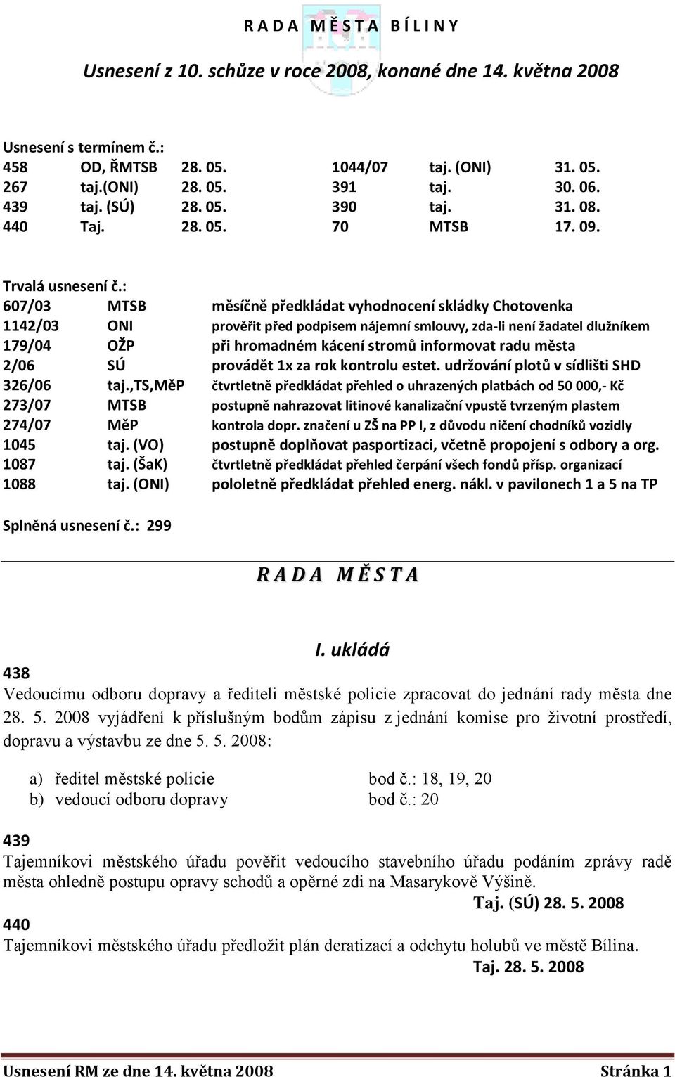 : 607/03 MTSB měsíčně předkládat vyhodnocení skládky Chotovenka 1142/03 ONI prověřit před podpisem nájemní smlouvy, zda-li není žadatel dlužníkem 179/04 OŽP při hromadném kácení stromů informovat